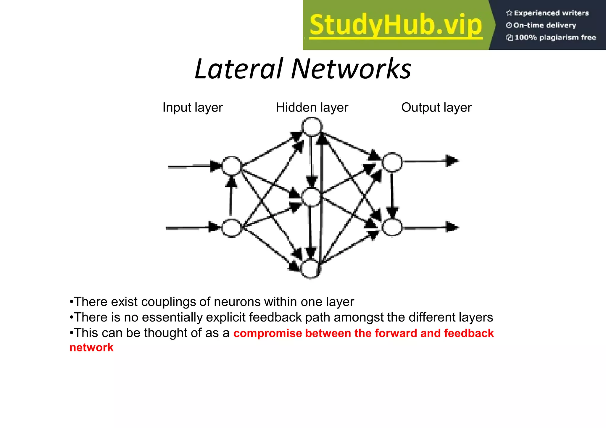 Lateral Networks
•There exist couplings of neurons within one layer
•There is no essentially explicit feedback path amongst the different layers
•This can be thought of as a compromise between the forward and feedback
network
Input layer Hidden layer Output layer
 