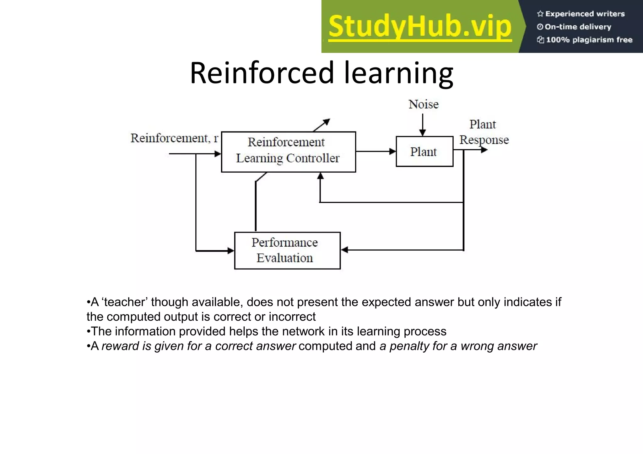 Reinforced learning
•A ‘teacher’ though available, does not present the expected answer but only indicates if
the computed output is correct or incorrect
•The information provided helps the network in its learning process
•A reward is given for a correct answer computed and a penalty for a wrong answer
 