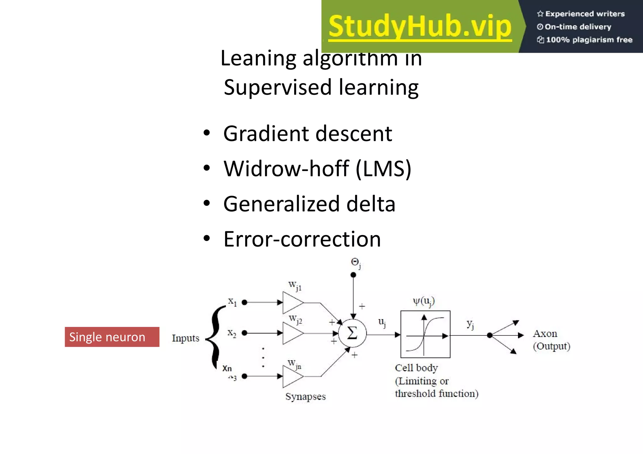 Leaning algorithm in
Supervised learning
• Gradient descent
• Widrow-hoff (LMS)
• Generalized delta
• Error-correction
Single neuron
 