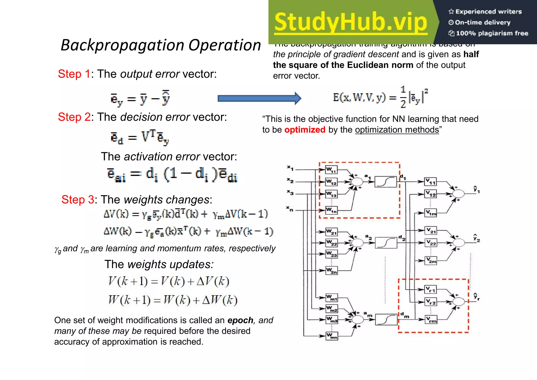 Backpropagation Operation
Step 1: The output error vector:
Step 2: The decision error vector:
The activation error vector:
Step 3: The weights changes:
gg and gm are learning and momentum rates, respectively
The weights updates:
One set of weight modifications is called an epoch, and
many of these may be required before the desired
accuracy of approximation is reached.
“This is the objective function for NN learning that need
to be optimized
optimized by the optimization methods”
The backpropagation training algorithm is based on
the principle of gradient descent and is given as half
the square of the Euclidean norm of the output
error vector.
 