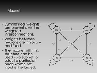 Artificial neural network - Architectures | PPT