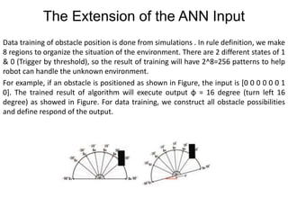 Artificial Neural Network based Mobile Robot Navigation | PPTX