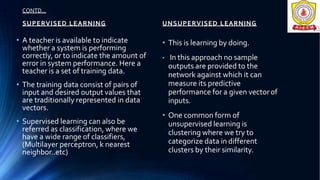 • This is learning by doing.
• In this approach no sample
outputs are provided to the
network against which it can
measure its predictive
performance for a given vectorof
inputs.
• One common form of
unsupervised learning is
clustering where we try to
categorize data in different
clusters by their similarity.
UNSUPERVISED LEARNING
• A teacher is available to indicate
whether a system is performing
correctly, or to indicate the amount of
error in system performance. Here a
teacher is a set of training data.
• The training data consist of pairs of
input and desired output values that
are traditionally represented in data
vectors.
• Supervised learning can also be
referred as classification, where we
have a wide range of classifiers,
(Multilayer perceptron, k nearest
neighbor..etc)
SUPERVISED LEARNING
CONTD…
 
