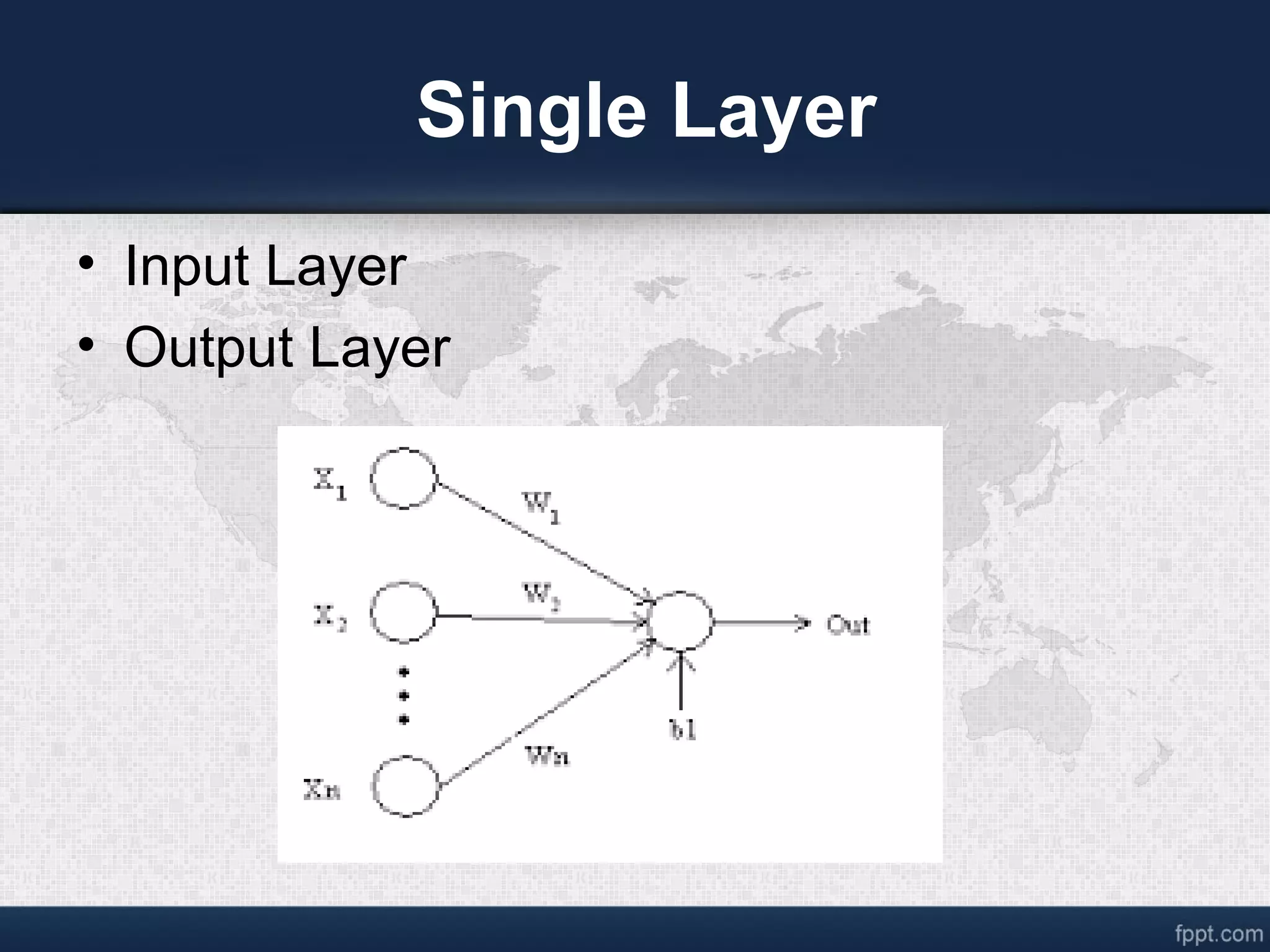 Single Layer • Input Layer • Output Layer 