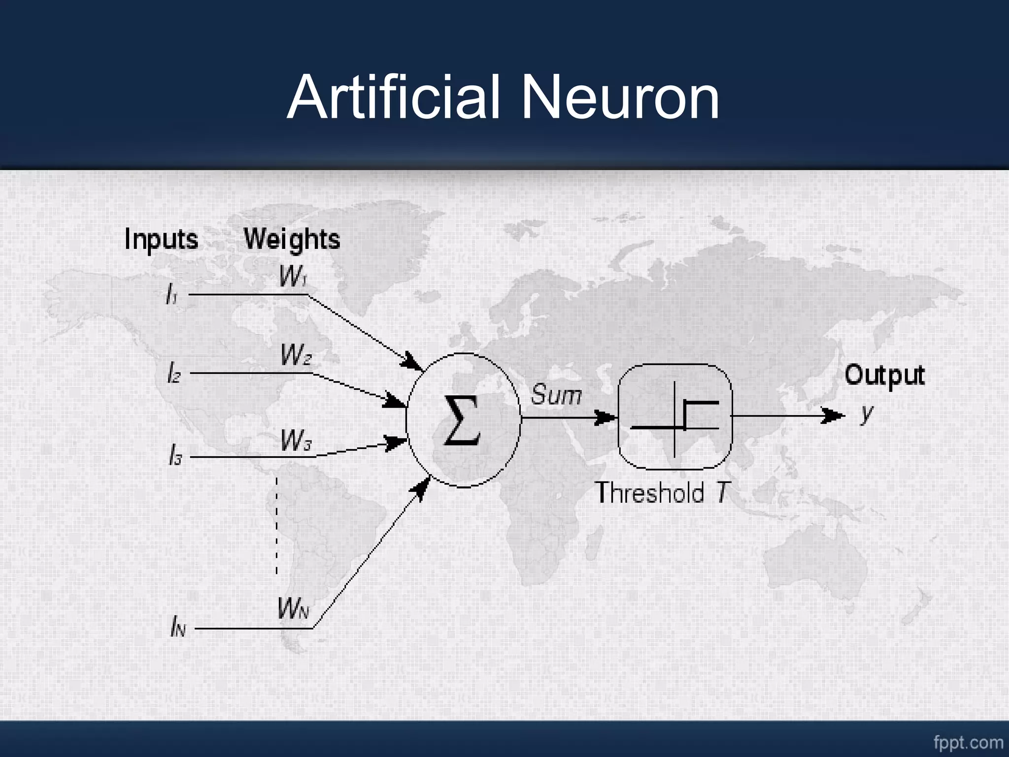 Artificial Neuron 