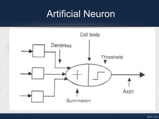 Artificial Neuron
 