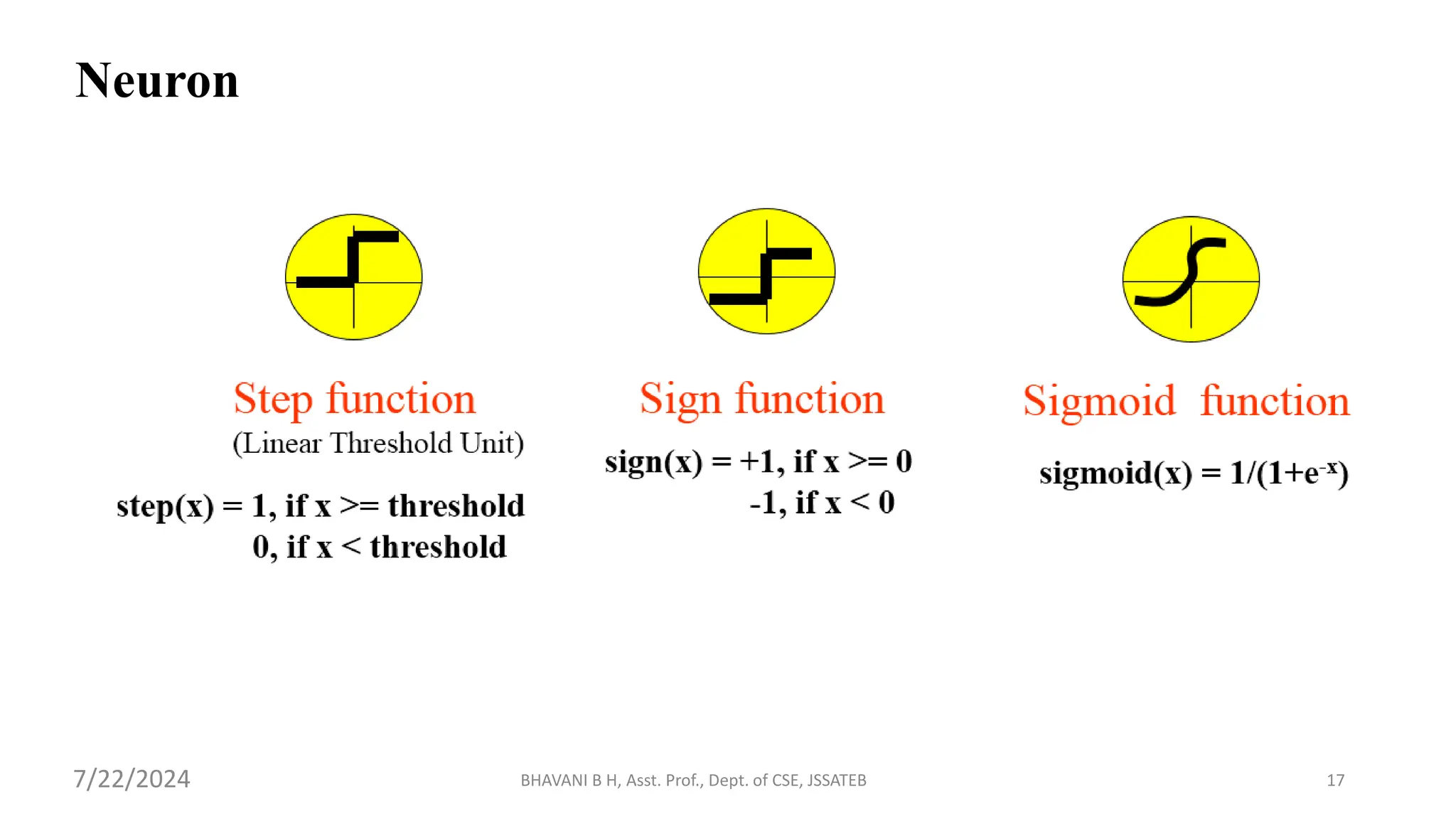 Neuron
BHAVANI B H, Asst. Prof., Dept. of CSE, JSSATEB 17
7/22/2024
 