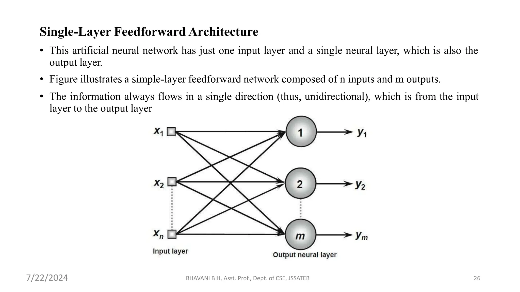 Single-Layer Feedforward Architecture
• This artificial neural network has just one input layer and a single neural layer, which is also the
output layer.
• Figure illustrates a simple-layer feedforward network composed of n inputs and m outputs.
• The information always flows in a single direction (thus, unidirectional), which is from the input
layer to the output layer
BHAVANI B H, Asst. Prof., Dept. of CSE, JSSATEB 26
7/22/2024
 
