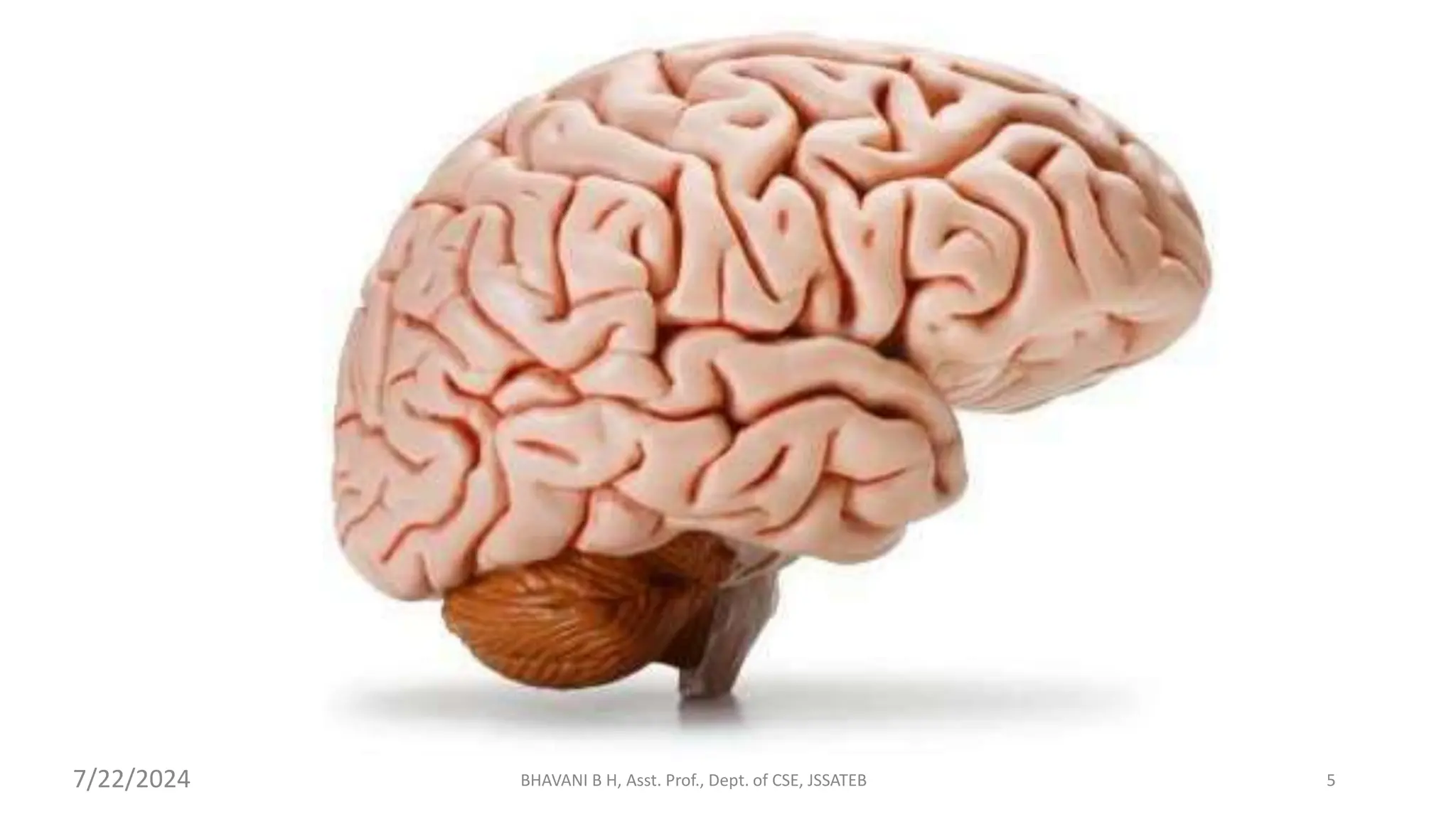 BHAVANI B H, Asst. Prof., Dept. of CSE, JSSATEB 5
7/22/2024
 