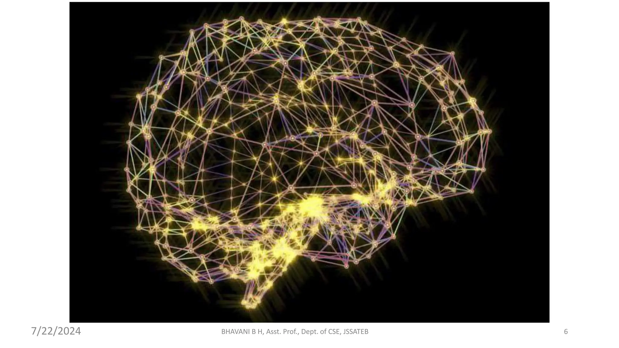 BHAVANI B H, Asst. Prof., Dept. of CSE, JSSATEB 6
7/22/2024
 