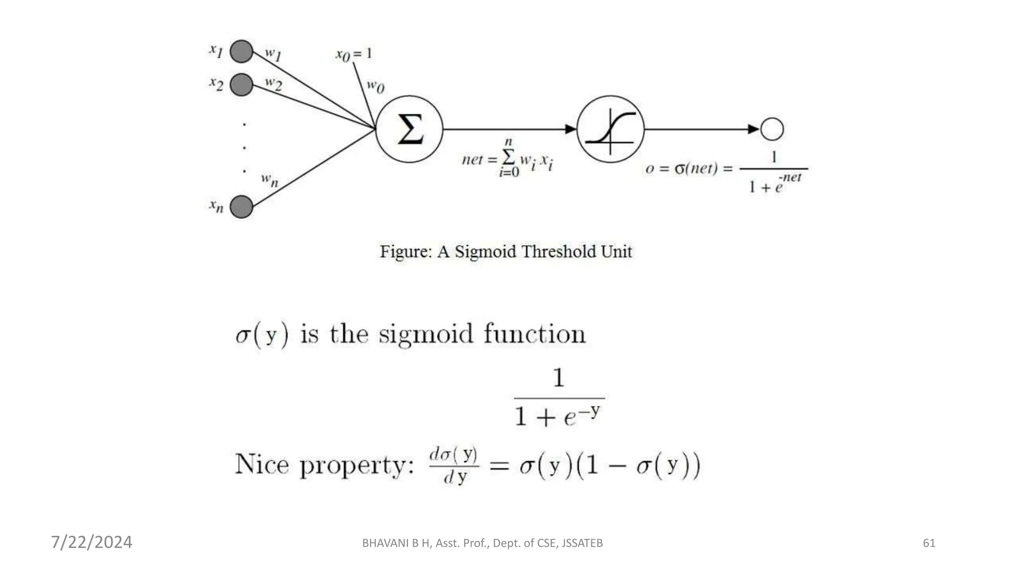 BHAVANI B H, Asst. Prof., Dept. of CSE, JSSATEB 61
7/22/2024
 