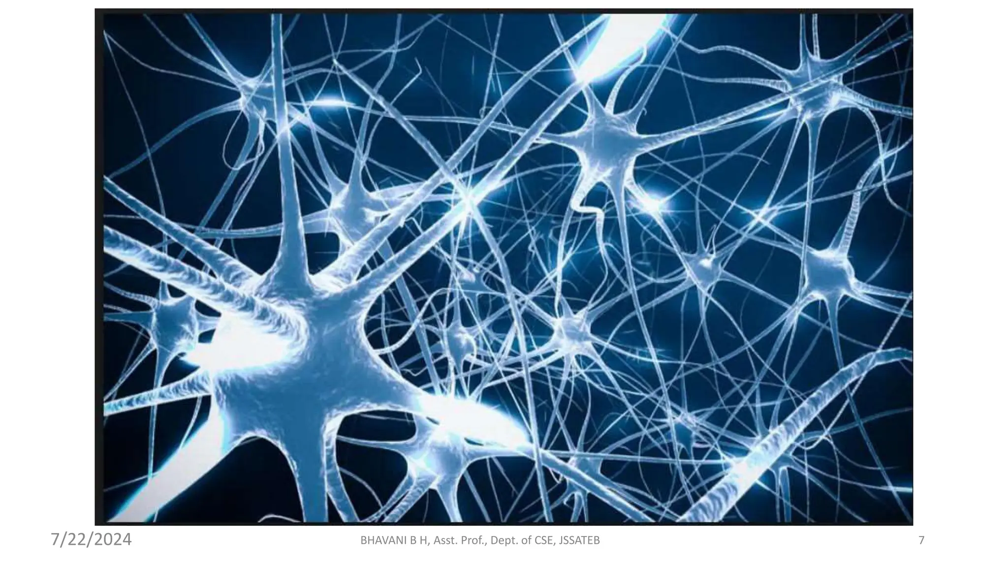 BHAVANI B H, Asst. Prof., Dept. of CSE, JSSATEB 7
7/22/2024
 