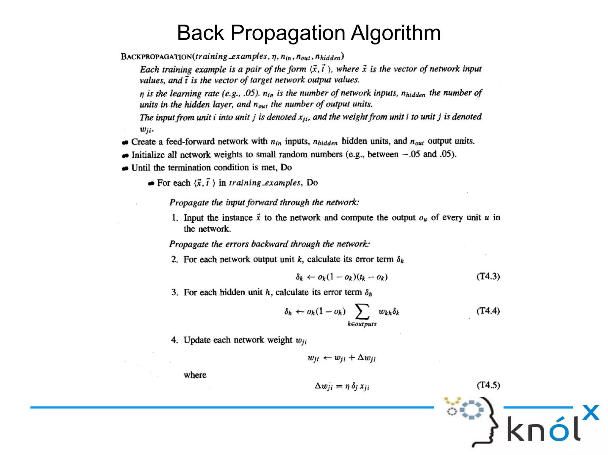 Back Propagation Algorithm
 