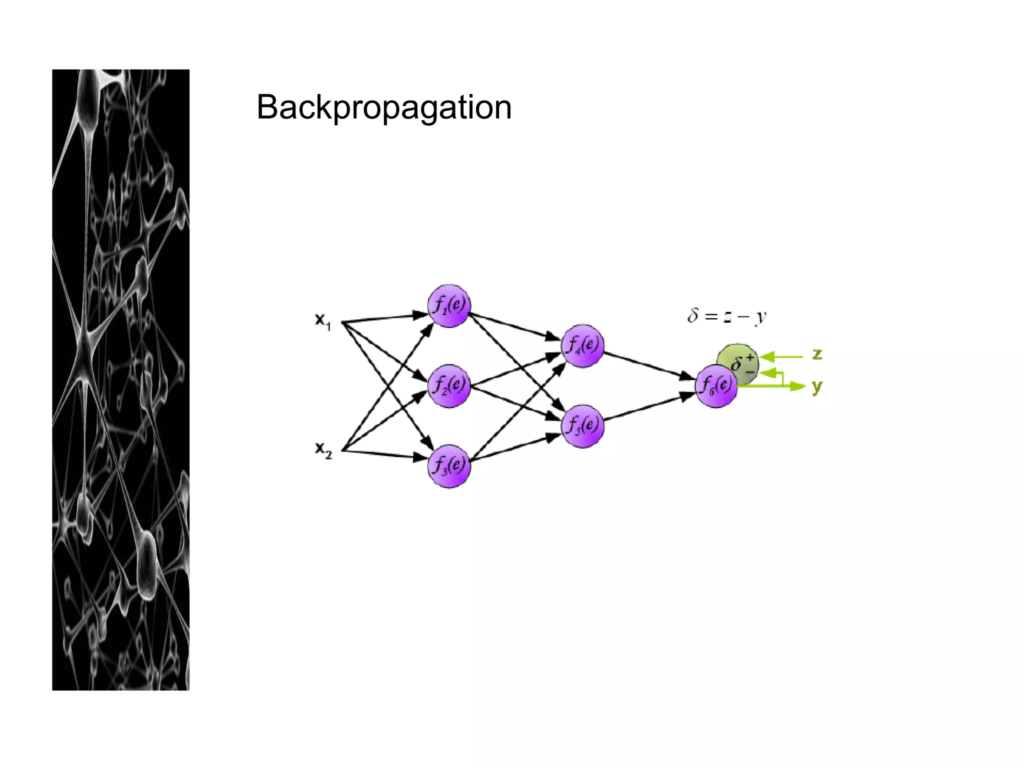 Backpropagation
 