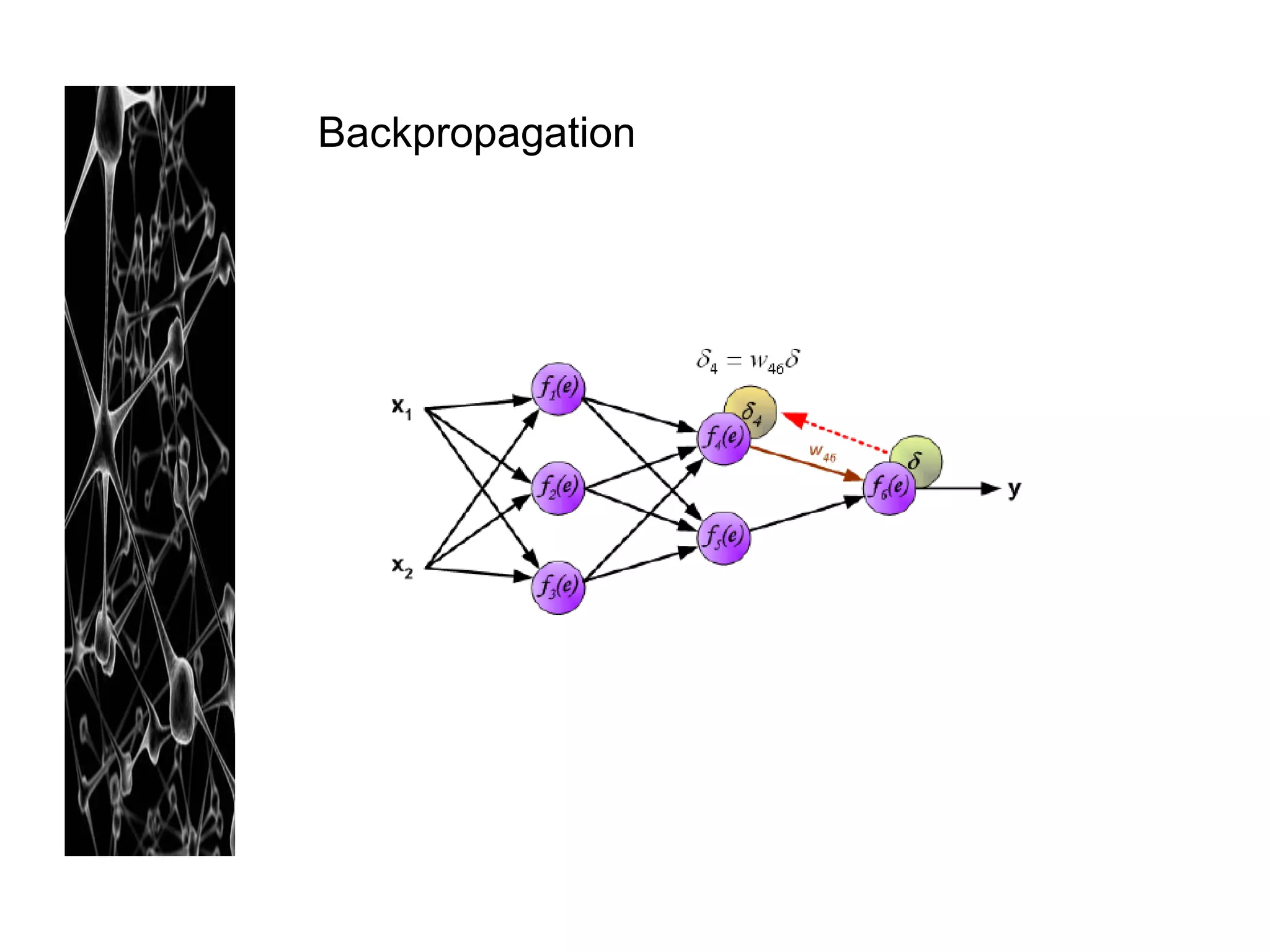 Backpropagation
 