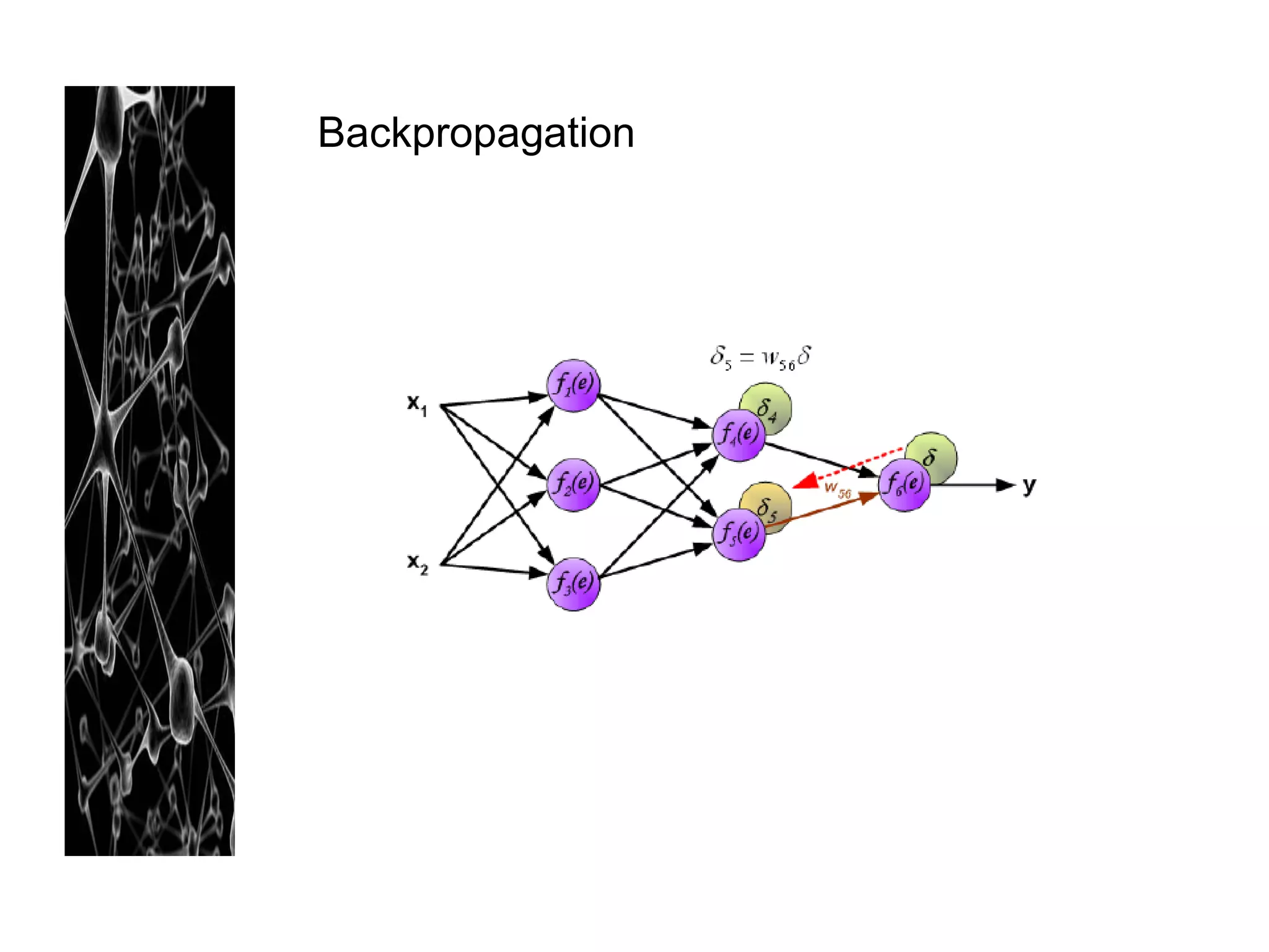 Backpropagation
 