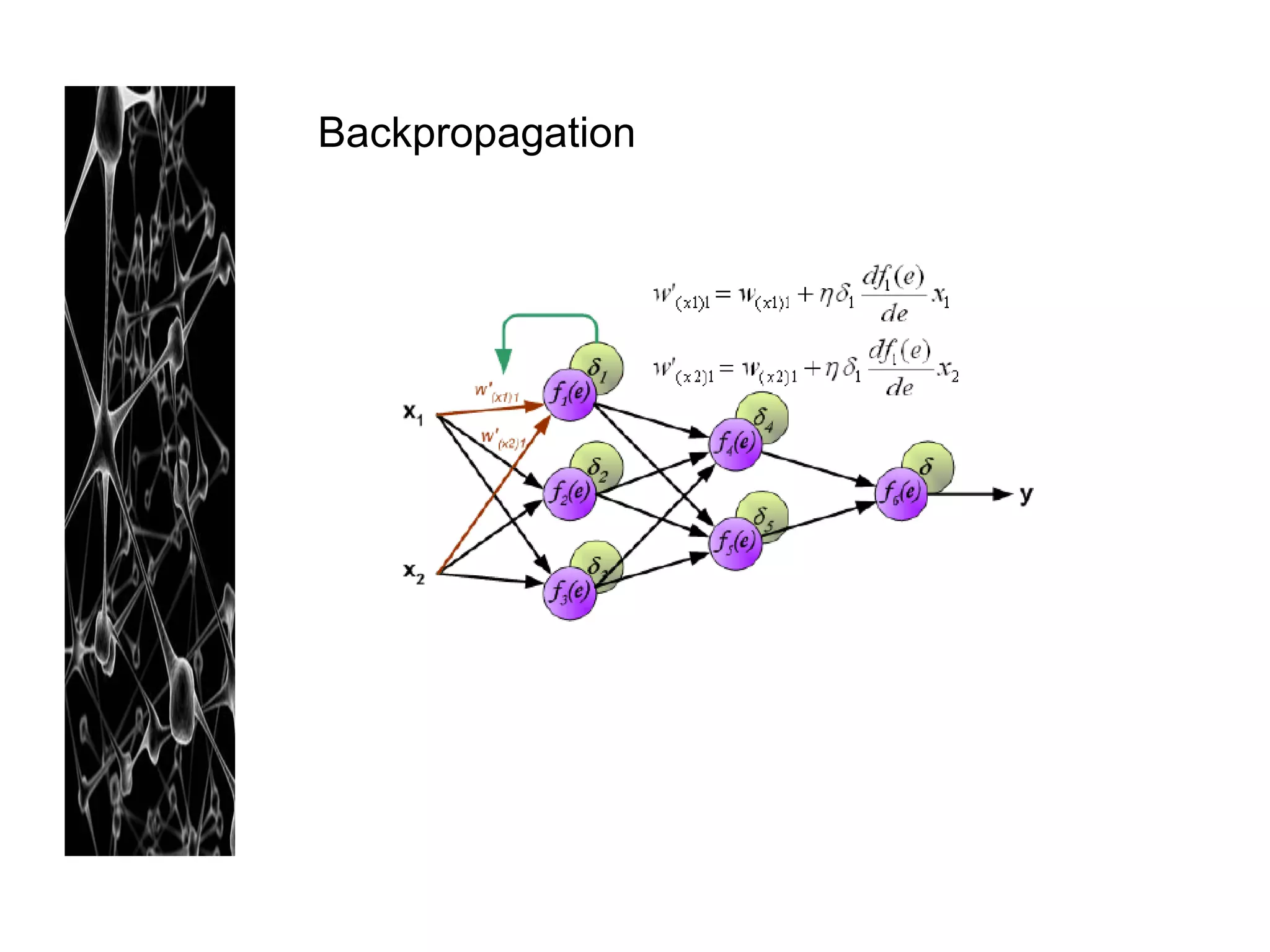 Backpropagation
 