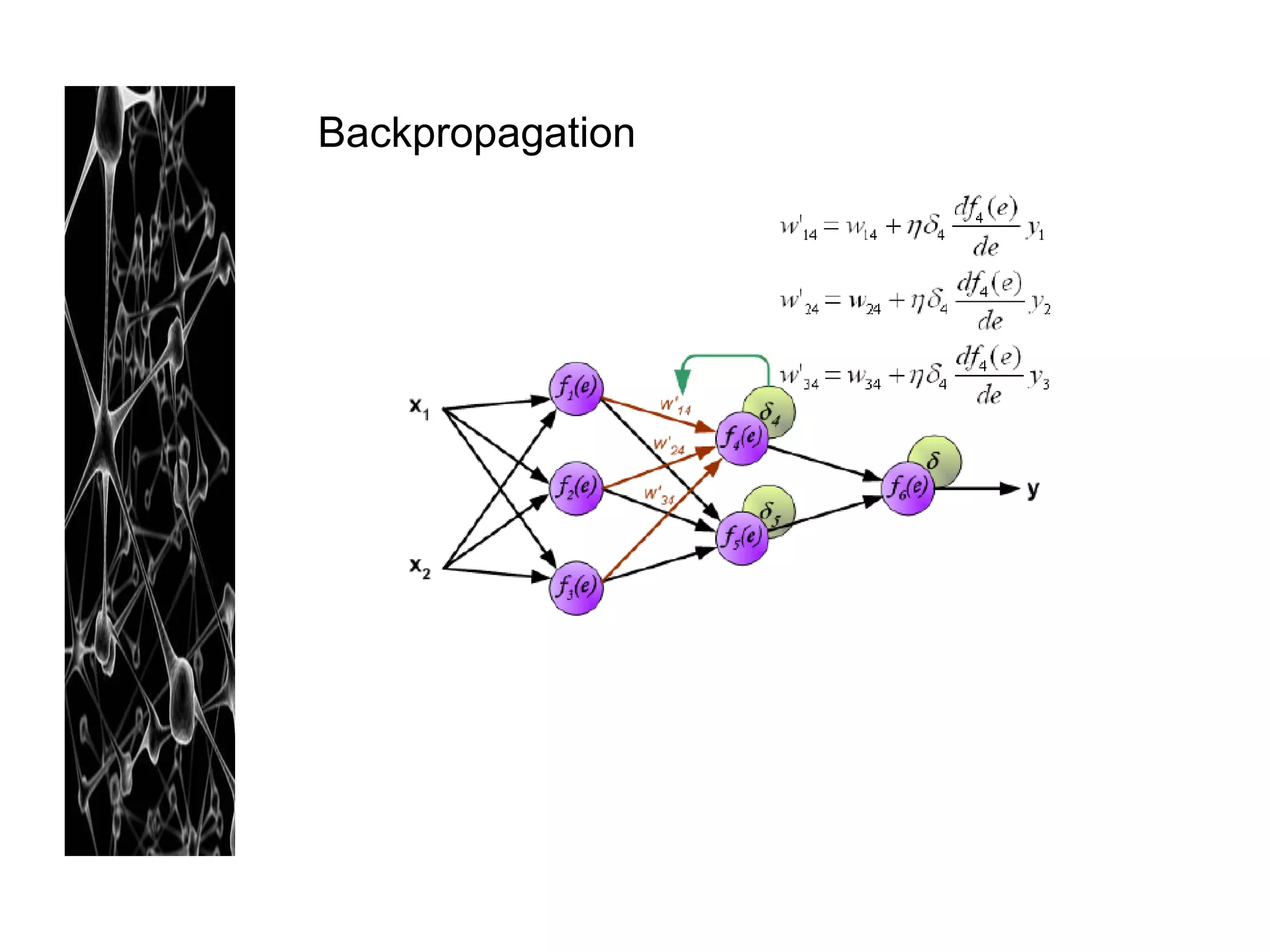 Backpropagation
 