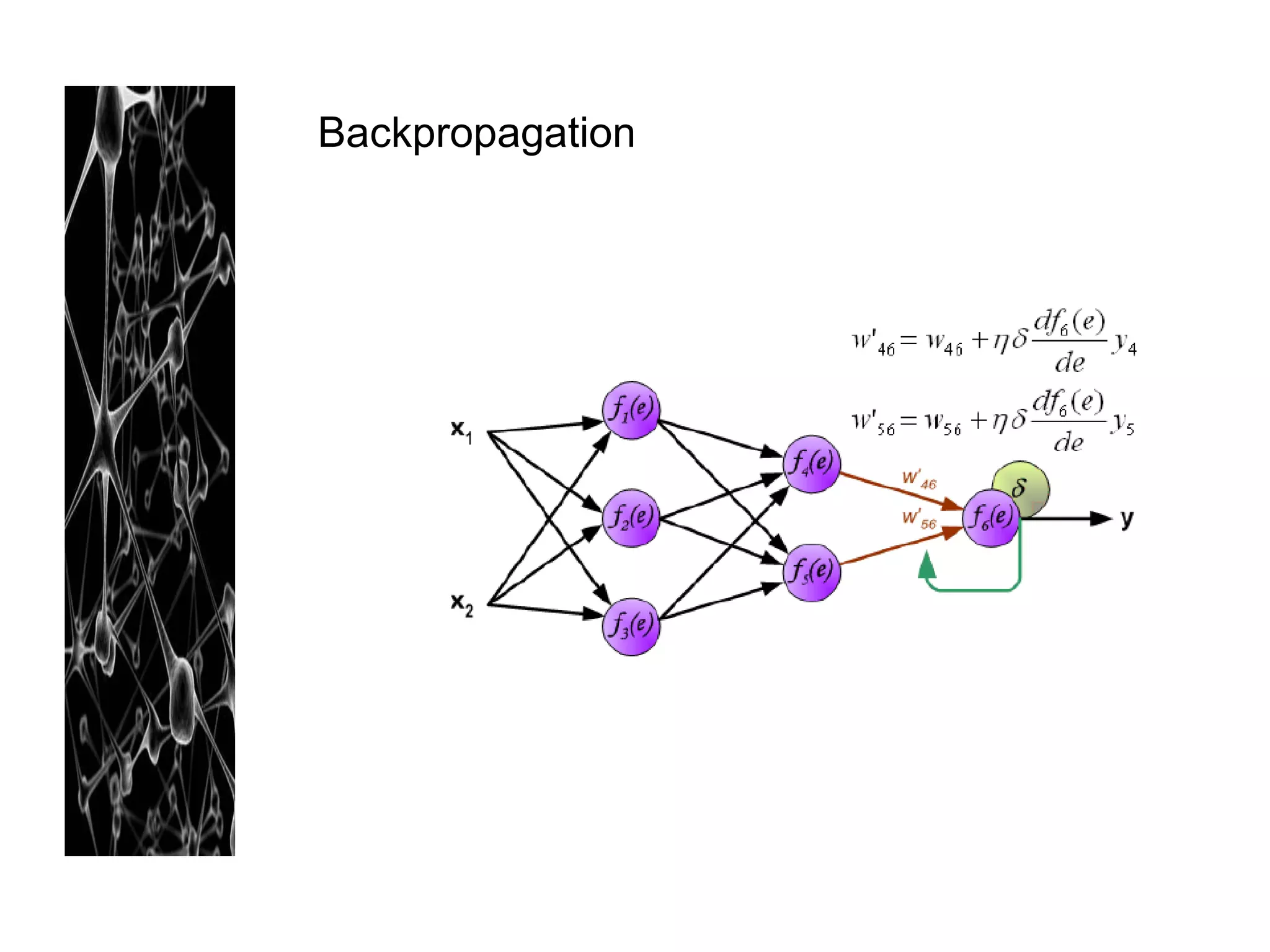 Backpropagation
 