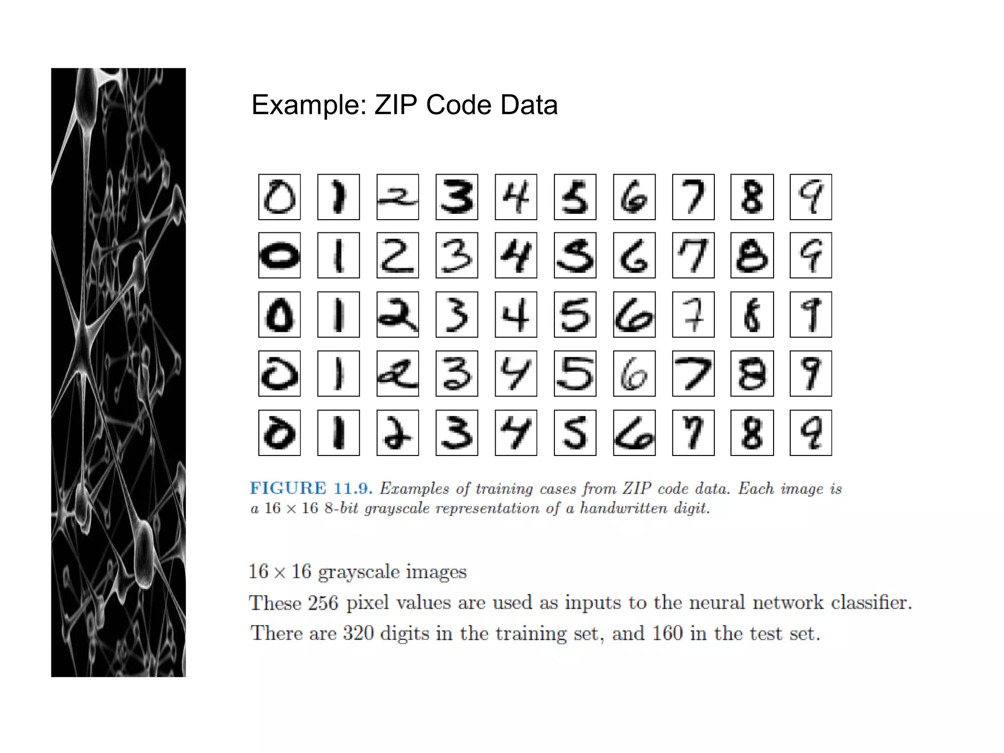 Example: ZIP Code Data
 
