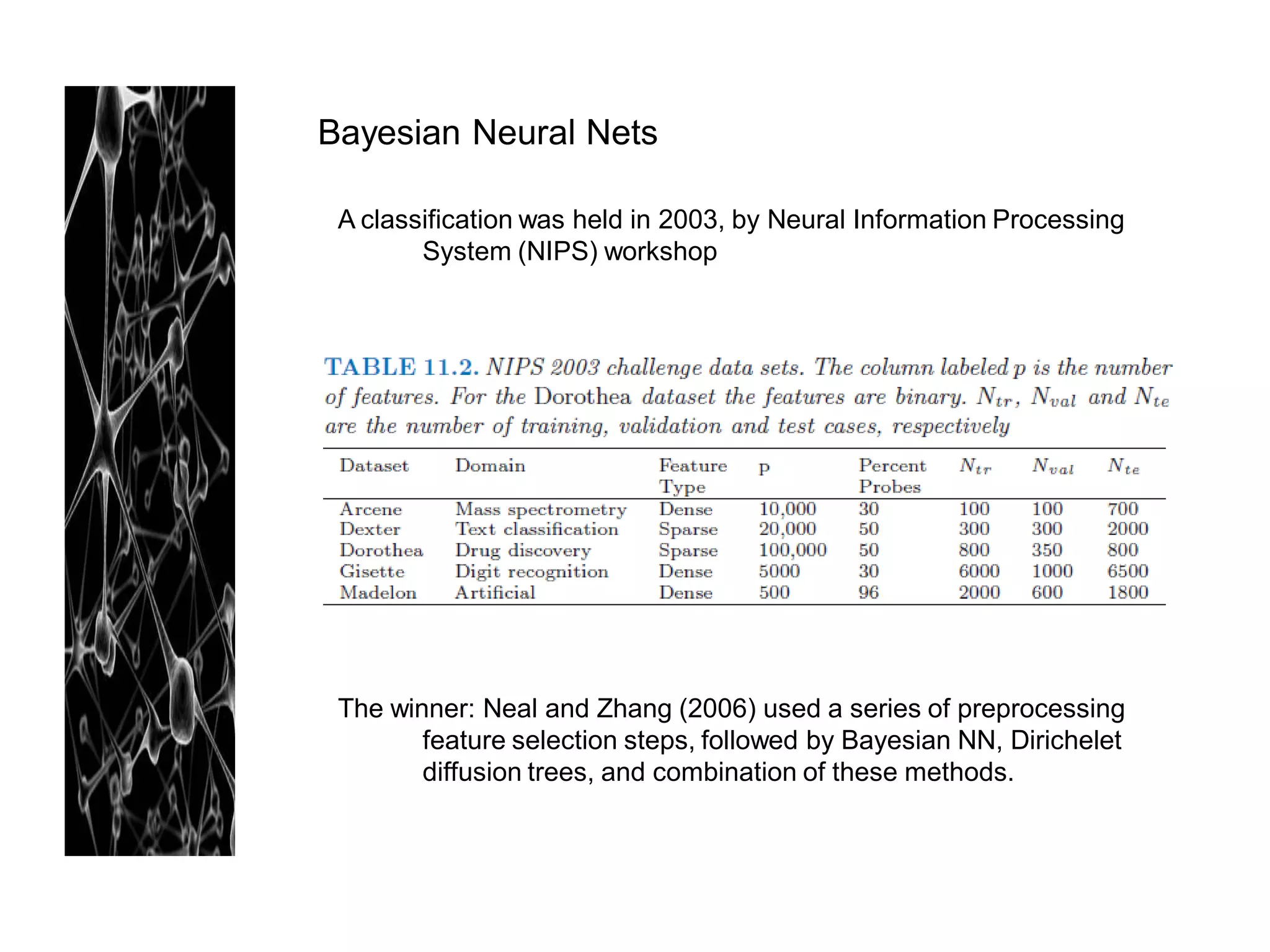 Bayesian Neural Nets

 A classification was held in 2003, by Neural Information Processing
        System (NIPS) workshop




 The winner: Neal and Zhang (2006) used a series of preprocessing
        feature selection steps, followed by Bayesian NN, Dirichelet
        diffusion trees, and combination of these methods.
 