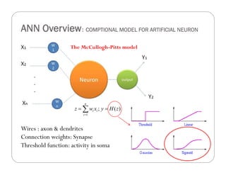 Artificial neural networks | PDF