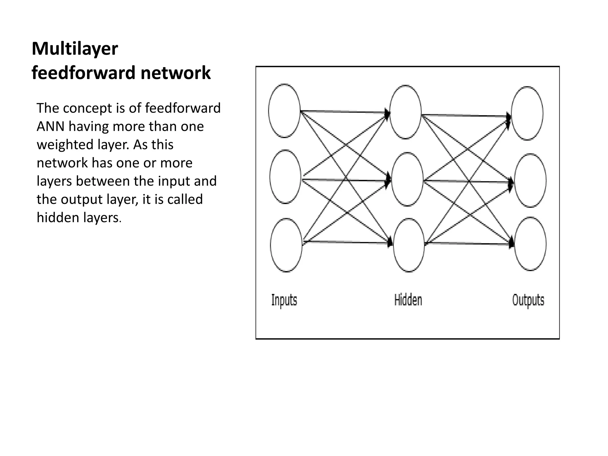 Artificial neural networks | PPTX | Computer Networking | Computing