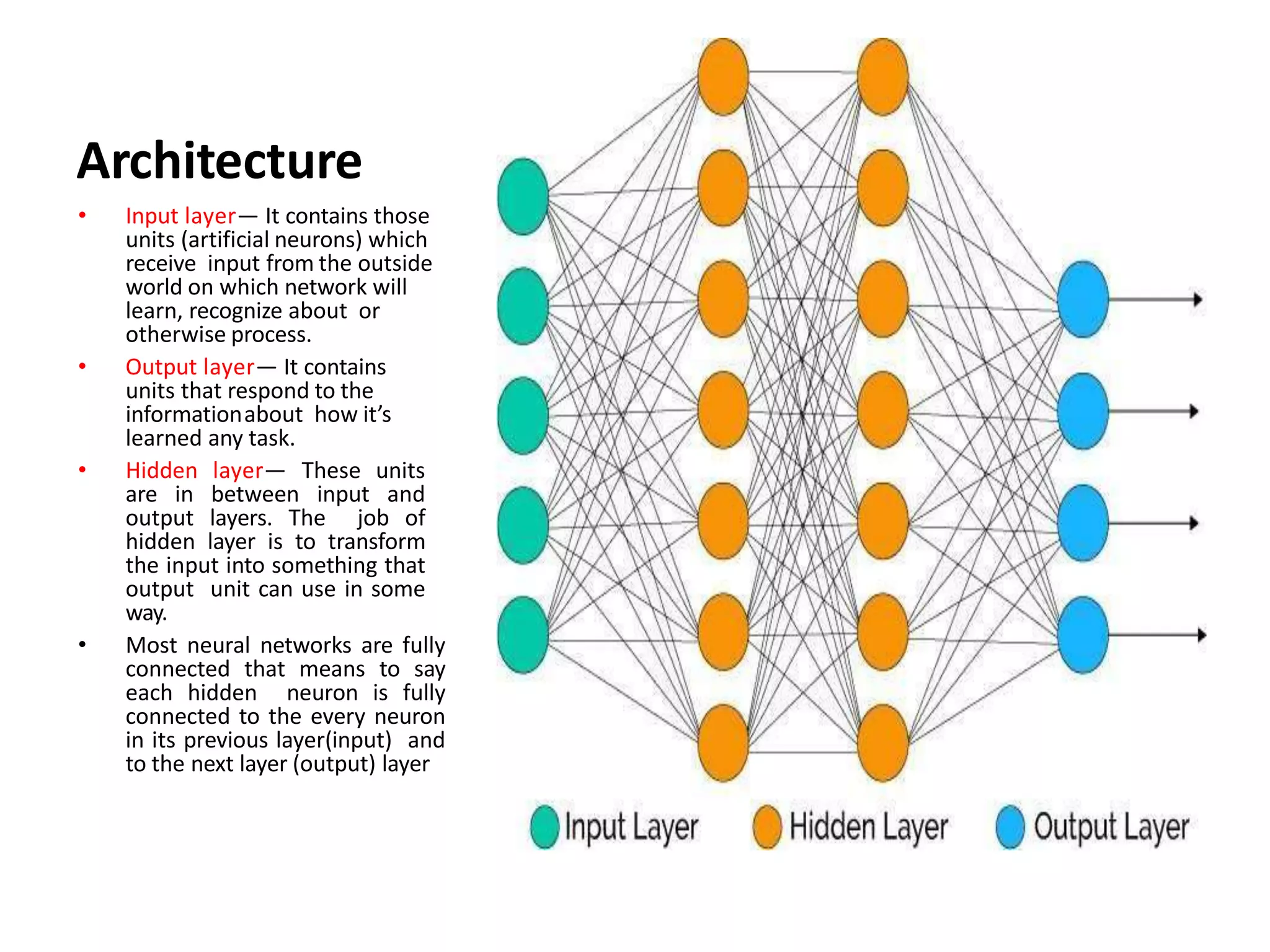Architecture
• Input layer— It contains those
units (artificial neurons) which
receive input from the outside
world on which network will
learn, recognize about or
otherwise process.
• Output layer— It contains
units that respond to the
informationabout how it’s
learned any task.
• Hidden layer— These units
are in between input and
output layers. The job of
hidden layer is to transform
the input into something that
output unit can use in some
way.
• Most neural networks are fully
connected that means to say
each hidden neuron is fully
connected to the every neuron
in its previous layer(input) and
to the next layer (output) layer
 