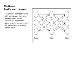 Artificial neural networks | PPTX