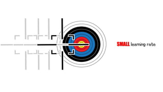 SMALL learning rate
 