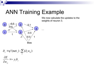 Artificial Neural Networks applications in engineering | PPT