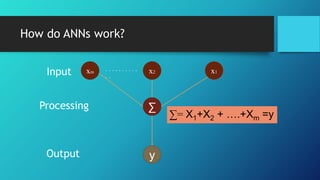 How do ANNs work?
Output
x1x2xm
∑
y
Processing
Input
∑= X1+X2 + ….+Xm =y
. . . . . . . . . .
. .
 