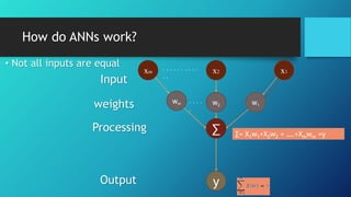 How do ANNs work?
• Not all inputs are equal
Output
x1x2xm
∑
y
Processing
Input
∑= X1w1+X2w2 + ….+Xmwm =y
w1w2
wm
weights
. . . . . . . . . .
. .
. . . .
.
 
