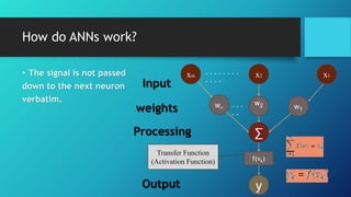 How do ANNs work?
• The signal is not passed
down to the next neuron
verbatim.
Transfer Function
(Activation Function)
Output
x1x2xm
∑
y
Processing
Input
w1
w2wm
weights
. . . . . . . .
. . . .
f(vk)
. . .
. .
 