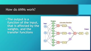 How do ANNs work?
• The output is a
function of the input,
that is affected by the
weights, and the
transfer functions
 