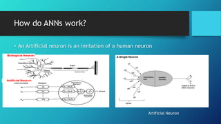 How do ANNs work?
• An Artificial neuron is an imitation of a human neuron
Artificial Neuron
 