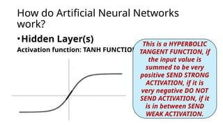 Biological and Artificial Neural Networks | PPTX