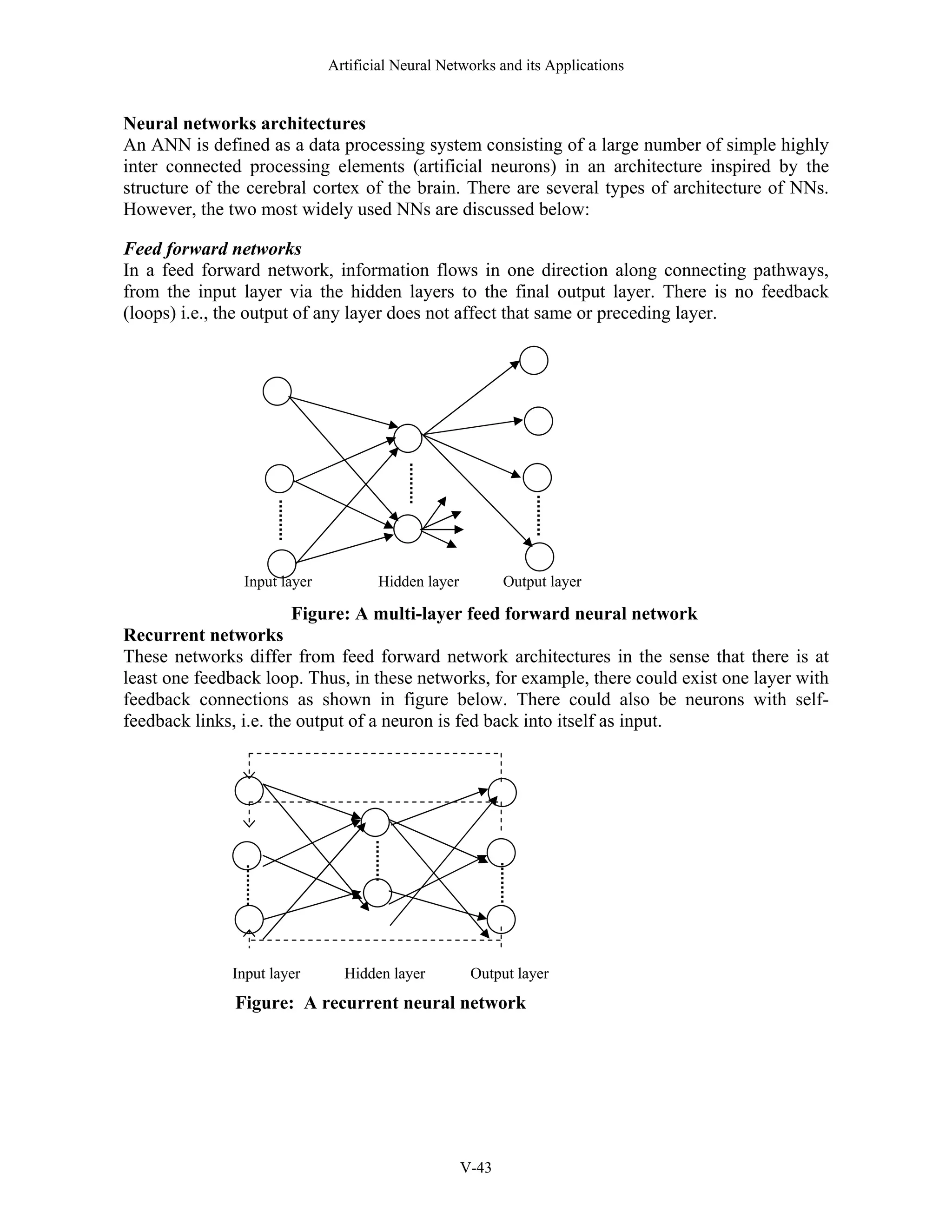 Artificial Neural Networks and its Applications V-43 Neural networks architectures An ANN is defined as a data processing system consisting of a large number of simple highly inter connected processing elements (artificial neurons) in an architecture inspired by the structure of the cerebral cortex of the brain. There are several types of architecture of NNs. However, the two most widely used NNs are discussed below: Feed forward networks In a feed forward network, information flows in one direction along connecting pathways, from the input layer via the hidden layers to the final output layer. There is no feedback (loops) i.e., the output of any layer does not affect that same or preceding layer. Figure: A multi-layer feed forward neural network Recurrent networks These networks differ from feed forward network architectures in the sense that there is at least one feedback loop. Thus, in these networks, for example, there could exist one layer with feedback connections as shown in figure below. There could also be neurons with self- feedback links, i.e. the output of a neuron is fed back into itself as input. Figure: A recurrent neural network Input layer Hidden layer Output layer Input layer Hidden layer Output layer 
