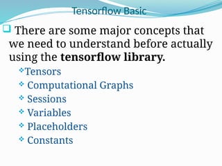 Comprehensive Guide to Artificial Neural Networks and TensorFlow Basics ...