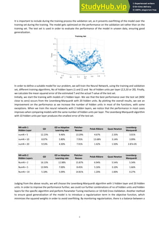 4
It is important to include during the training process the validation set, as it prevents overfitting of the model over the
training set during the training. The model gets optimized on the performance on the validation set rather than on the
training set. The test set is used in order to evaluate the performance of the model in unseen data, ensuring good
generalization.
In order to define a suitable model for our problem, we will train the Neural Network, using the training and validation
set, different training algorithms, No of hidden layers (1 and 2) and No of hidden units per layer (2,5,10 or 20). Finally,
we calculate the mean squared error of the estimated T and the actual T value of the test set.
Initially, we start the training with models of 1 hidden layer. We see that the best performance over the test set (MSE
close to zero) occurs from the Levenberg-Marquardt with 20 hidden units. By plotting the overall results, we see an
improvement on the performance as we increase the number of hidden units in most of the functions, with some
exceptions. When we train the neural networks with 2 hidden layers, we notice that the performance in most cases
improves when comparing models with the same number of hidden units per layer. The Levenberg-Marquardt algorithm
with 10 hidden units per layer produces the smallest error of the test set.
NN with 1
Hidden Layer
GD
GD w Adaptive
Learning rate
Fletcher-
Reeves
Polak-Ribiere Quasi Newton
Levenberg-
Marquardt
numN = 5 12.23% 9.46% 13.29% 4.67% 2.33% 3.01%
numN = 10 8.07% 5.80% 7.95% 13.68% 3.14% 3.09%
numN = 20 9.53% 4.30% 7.91% 1.42% 1.50% 2.87e-05
NN with 2
Hidden Layers
GD
GD w Adaptive
Learning rate
Fletcher-
Reeves
Polak-Ribiere Quasi Newton
Levenberg-
Marquardt
NumN = 2 16.13% 12.98% 15.87% 6.94% 5.54% 5.34%
NumN = 5 13.94% 7.00% 8.45% 5.16% 3.10% 1.66%
NumN = 10 5.18% 5.09% 14.81% 1.20% 1.00% 0.27%
Judging from the above results, we will choose the Levenberg-Marquardt algorithm with 1 hidden layer and 20 hidden
units. In order to improve the performance further, we could run further combinations of no of hidden units and hidden
layers for the specific algorithm and perform Parameter Tuning mechanics or 10-fold Cross Validation. Another method
to ensure good generalization of the model is to introduce a regularization term in the objective function, which
minimizes the squared weights in order to avoid overfitting. By monitoring regularization, there is a balance between a
 