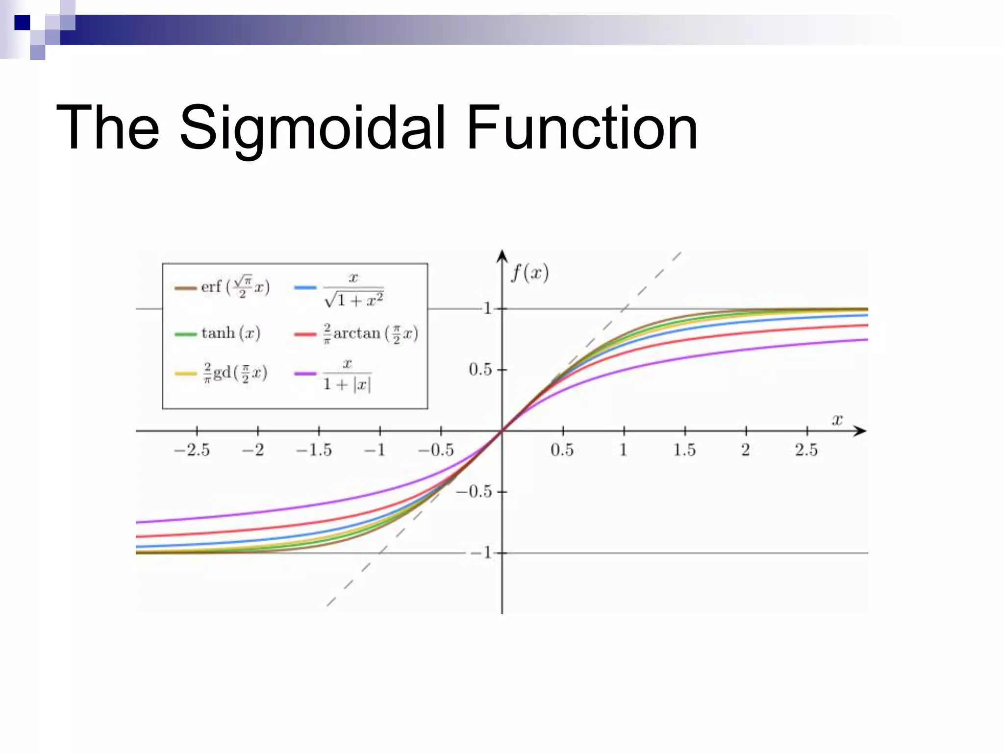The Sigmoidal Function
 
