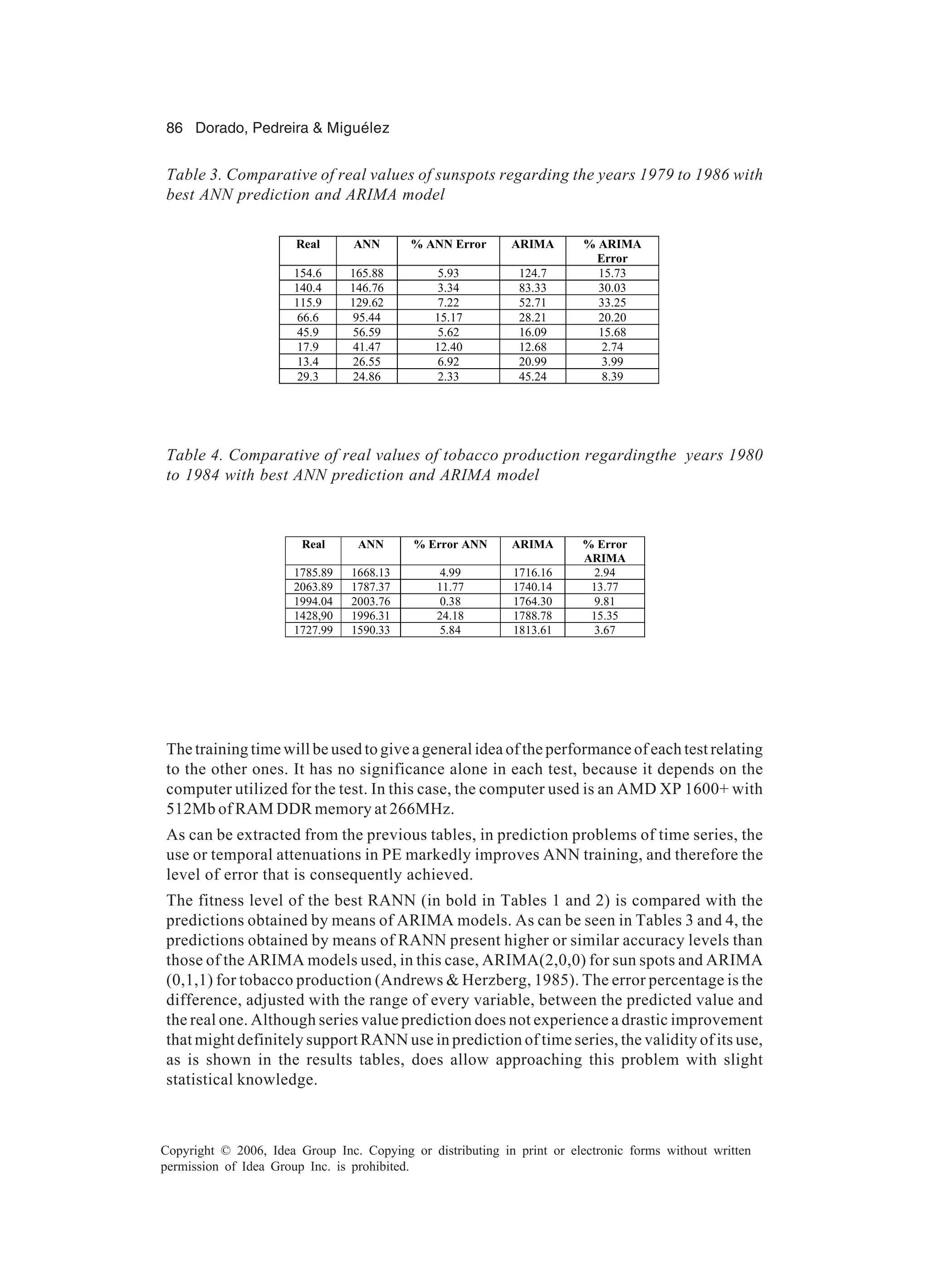 86 Dorado, Pedreira & Miguélez Copyright © 2006, Idea Group Inc. Copying or distributing in print or electronic forms without written permission of Idea Group Inc. is prohibited. The training time will be used to give a general idea of the performance of each test relating to the other ones. It has no significance alone in each test, because it depends on the computer utilized for the test. In this case, the computer used is an AMD XP 1600+ with 512Mb of RAM DDR memory at 266MHz. As can be extracted from the previous tables, in prediction problems of time series, the use or temporal attenuations in PE markedly improves ANN training, and therefore the level of error that is consequently achieved. The fitness level of the best RANN (in bold in Tables 1 and 2) is compared with the predictions obtained by means of ARIMA models. As can be seen in Tables 3 and 4, the predictions obtained by means of RANN present higher or similar accuracy levels than those of the ARIMA models used, in this case, ARIMA(2,0,0) for sun spots and ARIMA (0,1,1) for tobacco production (Andrews & Herzberg, 1985). The error percentage is the difference, adjusted with the range of every variable, between the predicted value and the real one. Although series value prediction does not experience a drastic improvement that might definitely support RANN use in prediction of time series, the validity of its use, as is shown in the results tables, does allow approaching this problem with slight statistical knowledge. Table 3. Comparative of real values of sunspots regarding the years 1979 to 1986 with best ANN prediction and ARIMA model Table 4. Comparative of real values of tobacco production regardingthe years 1980 to 1984 with best ANN prediction and ARIMA model Real ANN % ANN Error ARIMA % ARIMA Error 154.6 165.88 5.93 124.7 15.73 140.4 146.76 3.34 83.33 30.03 115.9 129.62 7.22 52.71 33.25 66.6 95.44 15.17 28.21 20.20 45.9 56.59 5.62 16.09 15.68 17.9 41.47 12.40 12.68 2.74 13.4 26.55 6.92 20.99 3.99 29.3 24.86 2.33 45.24 8.39 Real ANN % Error ANN ARIMA % Error ARIMA 1785.89 1668.13 4.99 1716.16 2.94 2063.89 1787.37 11.77 1740.14 13.77 1994.04 2003.76 0.38 1764.30 9.81 1428,90 1996.31 24.18 1788.78 15.35 1727.99 1590.33 5.84 1813.61 3.67 