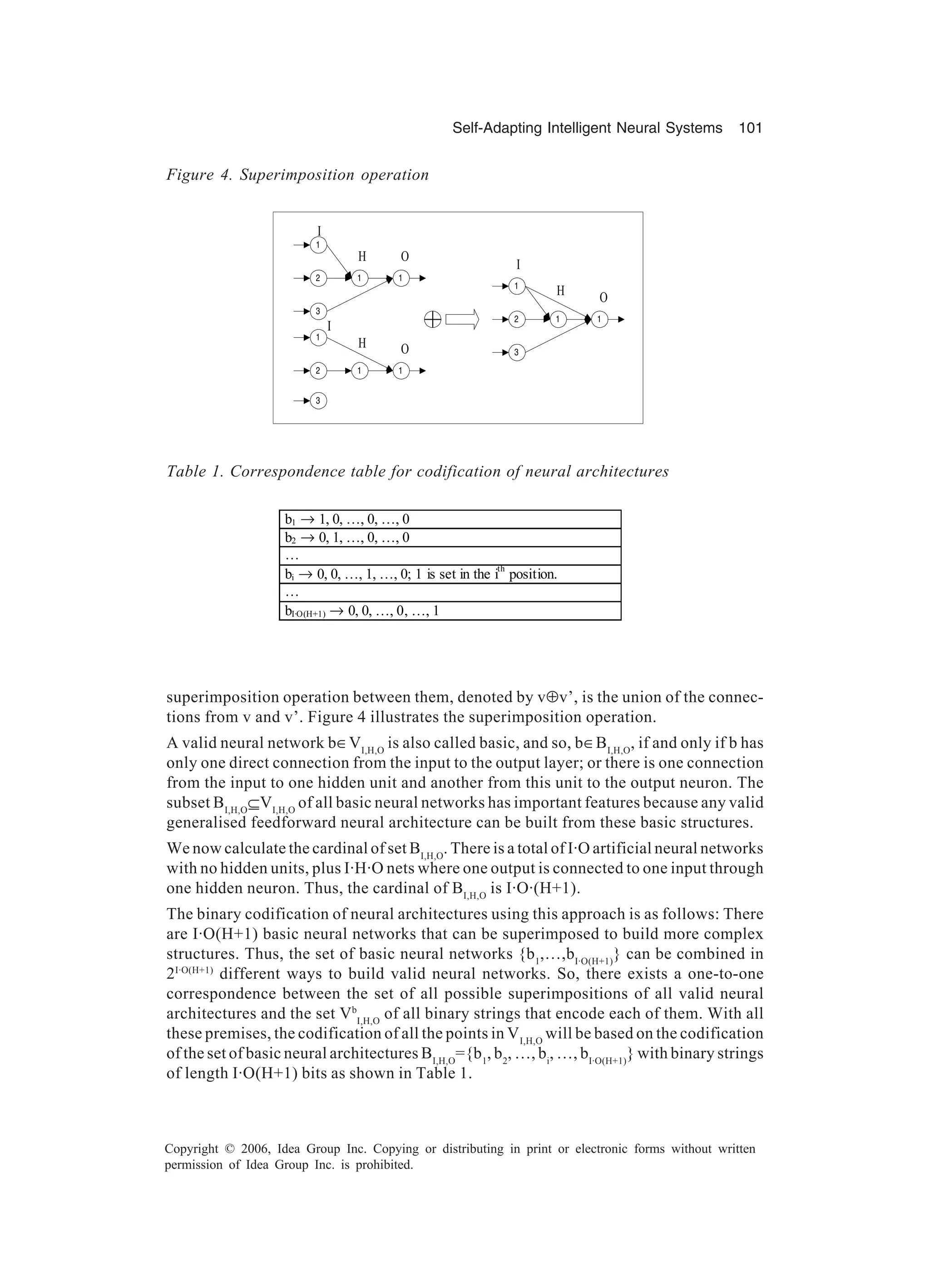 Self-Adapting Intelligent Neural Systems 101 Copyright © 2006, Idea Group Inc. Copying or distributing in print or electronic forms without written permission of Idea Group Inc. is prohibited. superimposition operation between them, denoted by v⊕v’, is the union of the connec- tions from v and v’. Figure 4 illustrates the superimposition operation. A valid neural network b∈VI,H,O is also called basic, and so, b∈BI,H,O , if and only if b has only one direct connection from the input to the output layer; or there is one connection from the input to one hidden unit and another from this unit to the output neuron. The subset BI,H,O ⊆VI,H,O of all basic neural networks has important features because any valid generalised feedforward neural architecture can be built from these basic structures. We now calculate the cardinal of set BI,H,O . There is a total of I·O artificial neural networks with no hidden units, plus I·H·O nets where one output is connected to one input through one hidden neuron. Thus, the cardinal of BI,H,O is I·O·(H+1). The binary codification of neural architectures using this approach is as follows: There are I·O(H+1) basic neural networks that can be superimposed to build more complex structures. Thus, the set of basic neural networks {b1 ,…,bI·O(H+1) } can be combined in 2I·O(H+1) different ways to build valid neural networks. So, there exists a one-to-one correspondence between the set of all possible superimpositions of all valid neural architectures and the set Vb I,H,O of all binary strings that encode each of them. With all these premises, the codification of all the points in VI,H,O will be based on the codification of the set of basic neural architectures BI,H,O ={b1 , b2 , …, bi , …, bI·O(H+1) } with binary strings of length I·O(H+1) bits as shown in Table 1. 1 1 3 2 1 I H O 1 12 1 I H O 1 1 3 2 1 I H O 3 Figure 4. Superimposition operation b1 → 1, 0, …, 0, …, 0 b2 → 0, 1, …, 0, …, 0 … bi → 0, 0, …, 1, …, 0; 1 is set in the ith position. … bI·O(H+1) → 0, 0, …, 0, …, 1 Table 1. Correspondence table for codification of neural architectures 