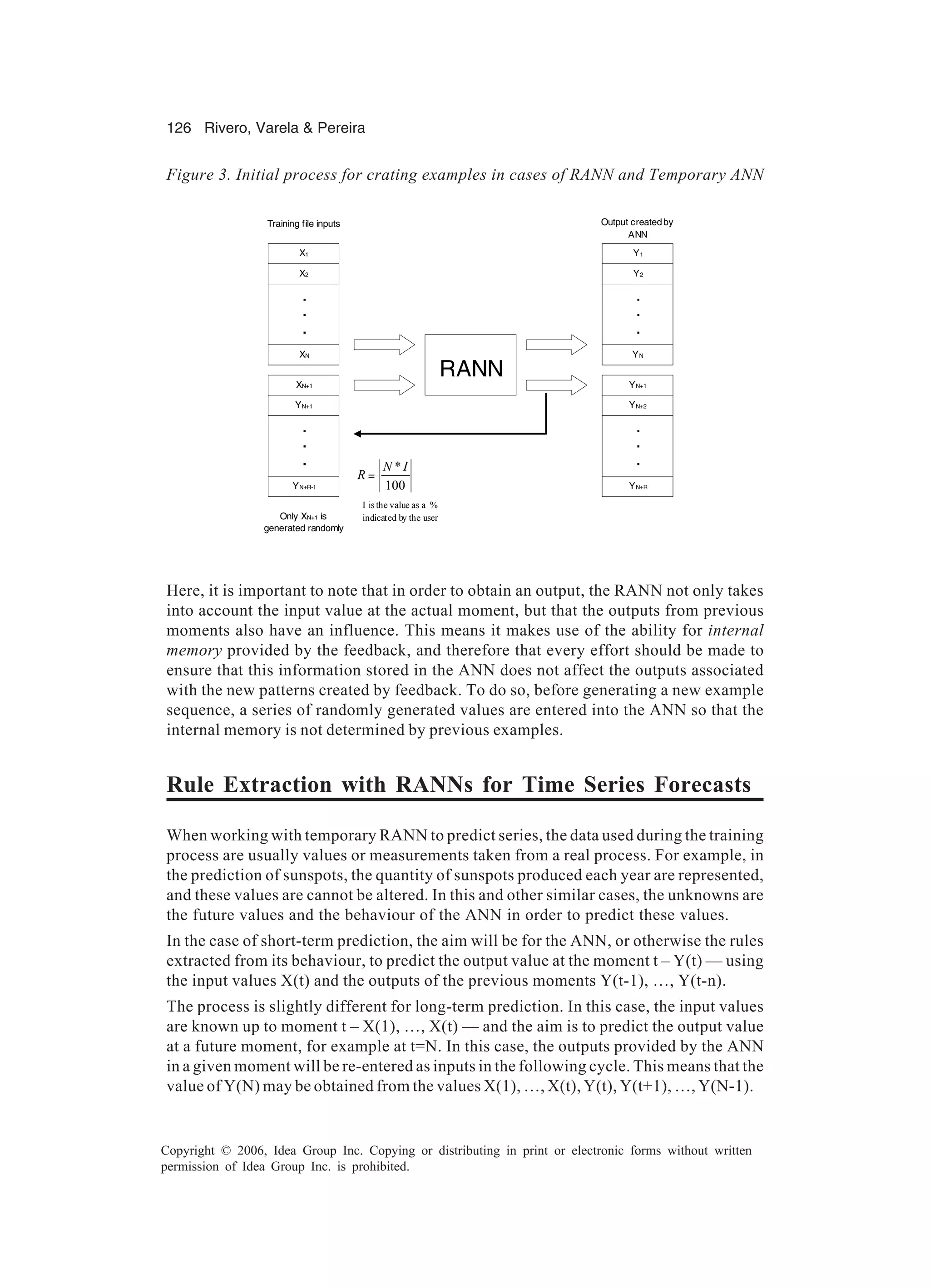 126 Rivero, Varela & Pereira Copyright © 2006, Idea Group Inc. Copying or distributing in print or electronic forms without written permission of Idea Group Inc. is prohibited. Figure 3. Initial process for crating examples in cases of RANN and Temporary ANN Here, it is important to note that in order to obtain an output, the RANN not only takes into account the input value at the actual moment, but that the outputs from previous moments also have an influence. This means it makes use of the ability for internal memory provided by the feedback, and therefore that every effort should be made to ensure that this information stored in the ANN does not affect the outputs associated with the new patterns created by feedback. To do so, before generating a new example sequence, a series of randomly generated values are entered into the ANN so that the internal memory is not determined by previous examples. Rule Extraction with RANNs for Time Series Forecasts When working with temporary RANN to predict series, the data used during the training process are usually values or measurements taken from a real process. For example, in the prediction of sunspots, the quantity of sunspots produced each year are represented, and these values are cannot be altered. In this and other similar cases, the unknowns are the future values and the behaviour of the ANN in order to predict these values. In the case of short-term prediction, the aim will be for the ANN, or otherwise the rules extracted from its behaviour, to predict the output value at the moment t – Y(t) — using the input values X(t) and the outputs of the previous moments Y(t-1), …, Y(t-n). The process is slightly different for long-term prediction. In this case, the input values are known up to moment t – X(1), …, X(t) — and the aim is to predict the output value at a future moment, for example at t=N. In this case, the outputs provided by the ANN in a given moment will be re-entered as inputs in the following cycle. This means that the value of Y(N) may be obtained from the values X(1), …, X(t), Y(t), Y(t+1), …, Y(N-1). X1 . . . XN X2 Training file inputs Y1 . . . YN Y2 Output createdby ANN XN+1 . . . YN+R-1 YN+1 Only XN+1 is generated randomly 100 *IN R I is the value as a % indicated by the user YN+1 . . . YN+R YN+2 RANN = 