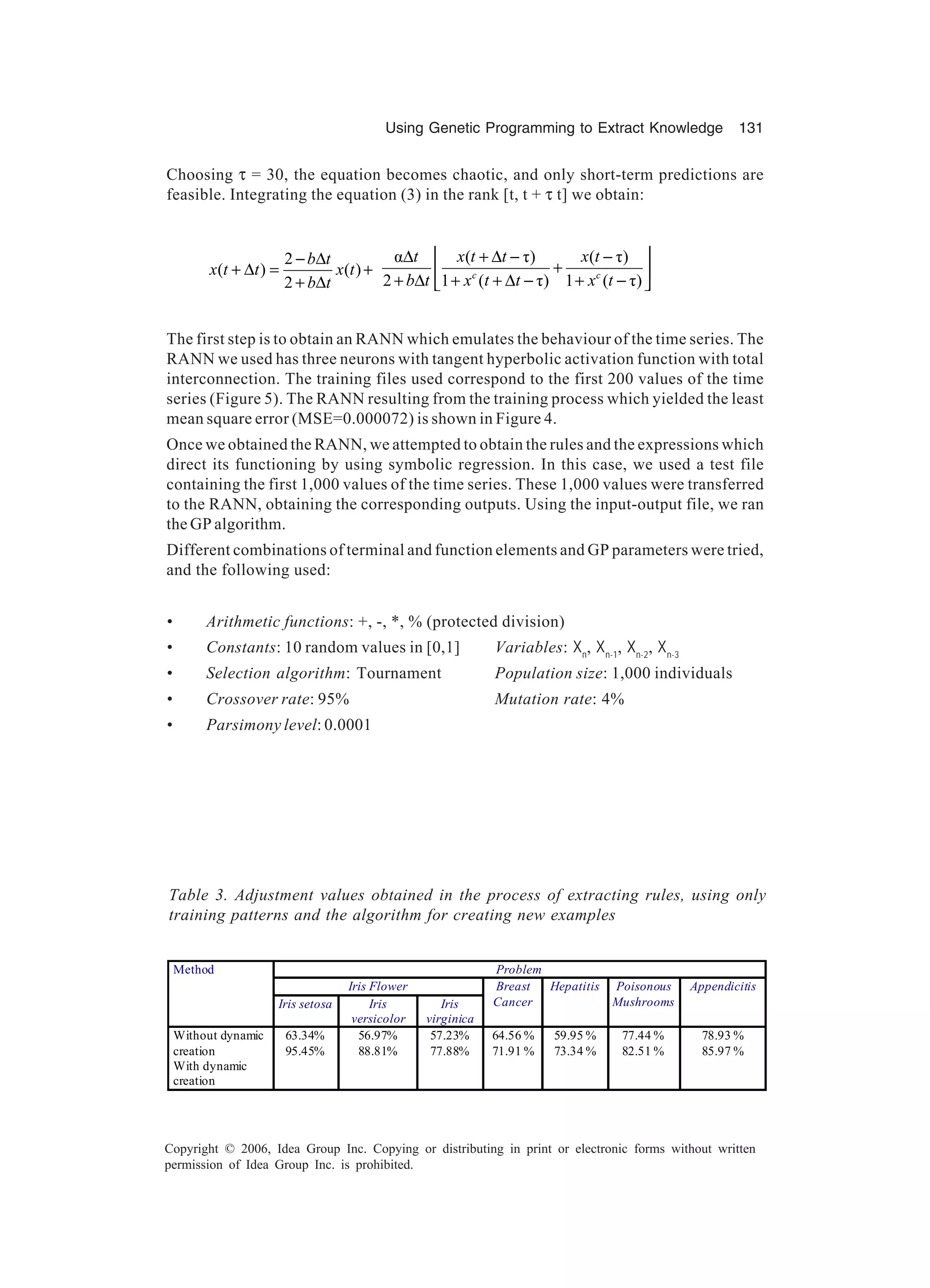 Using Genetic Programming to Extract Knowledge 131 Copyright © 2006, Idea Group Inc. Copying or distributing in print or electronic forms without written permission of Idea Group Inc. is prohibited. Choosing τ = 30, the equation becomes chaotic, and only short-term predictions are feasible. Integrating the equation (3) in the rank [t, t + τ t] we obtain: 2 ( ) ( ) 2 b t x t t x t b t − ∆ + ∆ = + + ∆ á ( ô) ( ô) 2 1 ( ô) 1 ( ô)c c t x t t x t b t x t t x t  ∆ + ∆ − − + + ∆ + + ∆ − + −  The first step is to obtain an RANN which emulates the behaviour of the time series. The RANN we used has three neurons with tangent hyperbolic activation function with total interconnection. The training files used correspond to the first 200 values of the time series (Figure 5). The RANN resulting from the training process which yielded the least mean square error (MSE=0.000072) is shown in Figure 4. Once we obtained the RANN, we attempted to obtain the rules and the expressions which direct its functioning by using symbolic regression. In this case, we used a test file containing the first 1,000 values of the time series. These 1,000 values were transferred to the RANN, obtaining the corresponding outputs. Using the input-output file, we ran the GP algorithm. Different combinations of terminal and function elements and GP parameters were tried, and the following used: • Arithmetic functions: +, -, *, % (protected division) • Constants: 10 random values in [0,1] Variables: Xn , Xn-1 , Xn-2 , Xn-3 • Selection algorithm: Tournament Population size: 1,000 individuals • Crossover rate: 95% Mutation rate: 4% • Parsimony level: 0.0001 Table 3. Adjustment values obtained in the process of extracting rules, using only training patterns and the algorithm for creating new examples Problem Iris Flower Method Iris setosa Iris versicolor Iris virginica Breast Cancer Hepatitis Poisonous Mushrooms Appendicitis Without dynamic creation With dynamic creation 63.34% 95.45% 56.97% 88.81% 57.23% 77.88% 64.56 % 71.91 % 59.95 % 73.34 % 77.44 % 82.51 % 78.93 % 85.97 % 