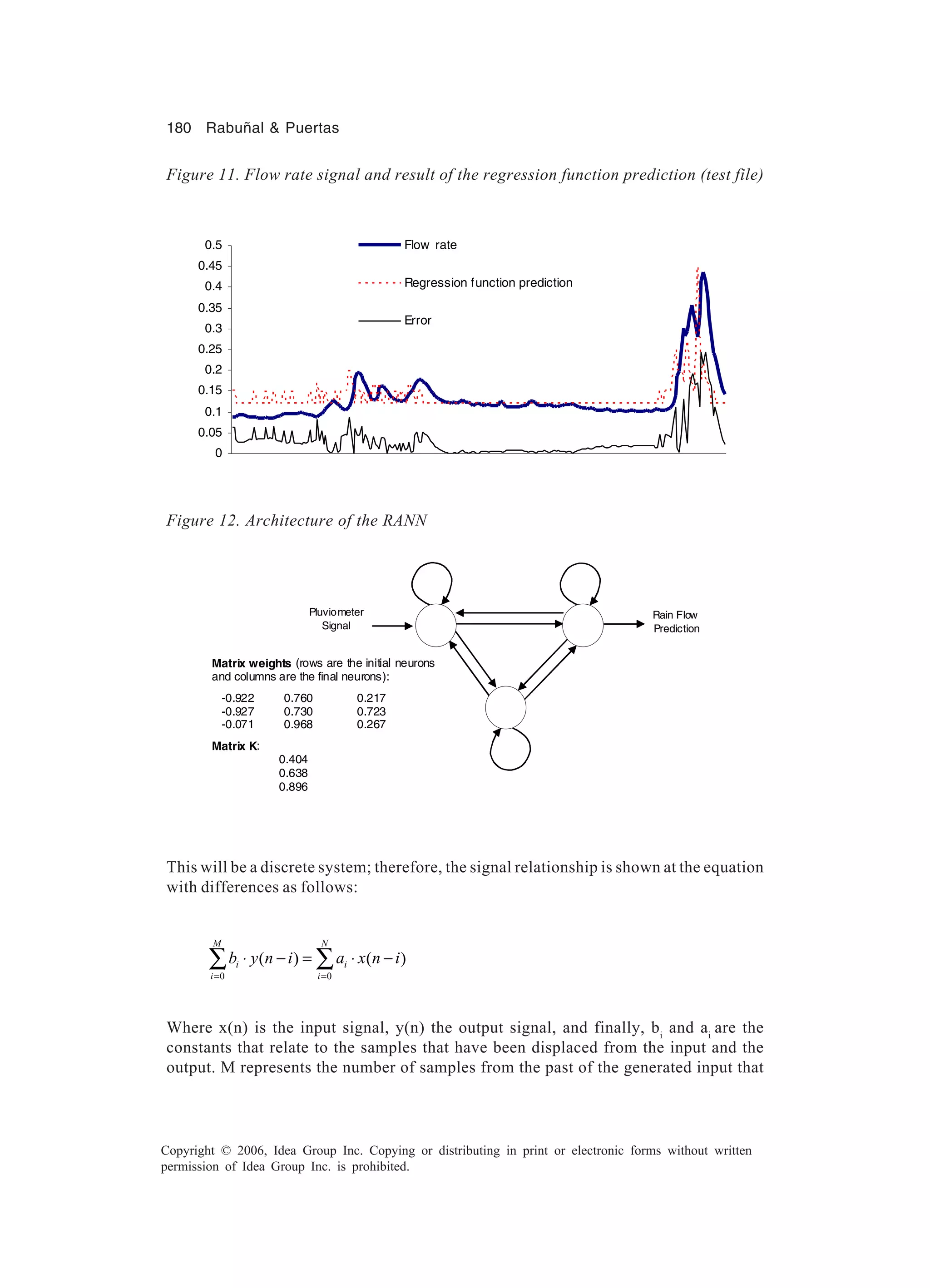 180 Rabuñal & Puertas Copyright © 2006, Idea Group Inc. Copying or distributing in print or electronic forms without written permission of Idea Group Inc. is prohibited. This will be a discrete system; therefore, the signal relationship is shown at the equation with differences as follows: 0 0 ( ) ( ) M N i i i i b y n i a x n i = = ⋅ − = ⋅ −∑ ∑ Where x(n) is the input signal, y(n) the output signal, and finally, bi and ai are the constants that relate to the samples that have been displaced from the input and the output. M represents the number of samples from the past of the generated input that 0 0.05 0.1 0.15 0.2 0.25 0.3 0.35 0.4 0.45 0.5 Flow rate Regression function prediction Error Figure 11. Flow rate signal and result of the regression function prediction (test file) Pluviometer Signal Rain Flow Prediction Matrix weights (rows are the initial neurons and columns are the final neurons): -0.922 0.760 0.217 -0.927 0.730 0.723 -0.071 0.968 0.267 Matrix K: 0.404 0.638 0.896 Figure 12. Architecture of the RANN 