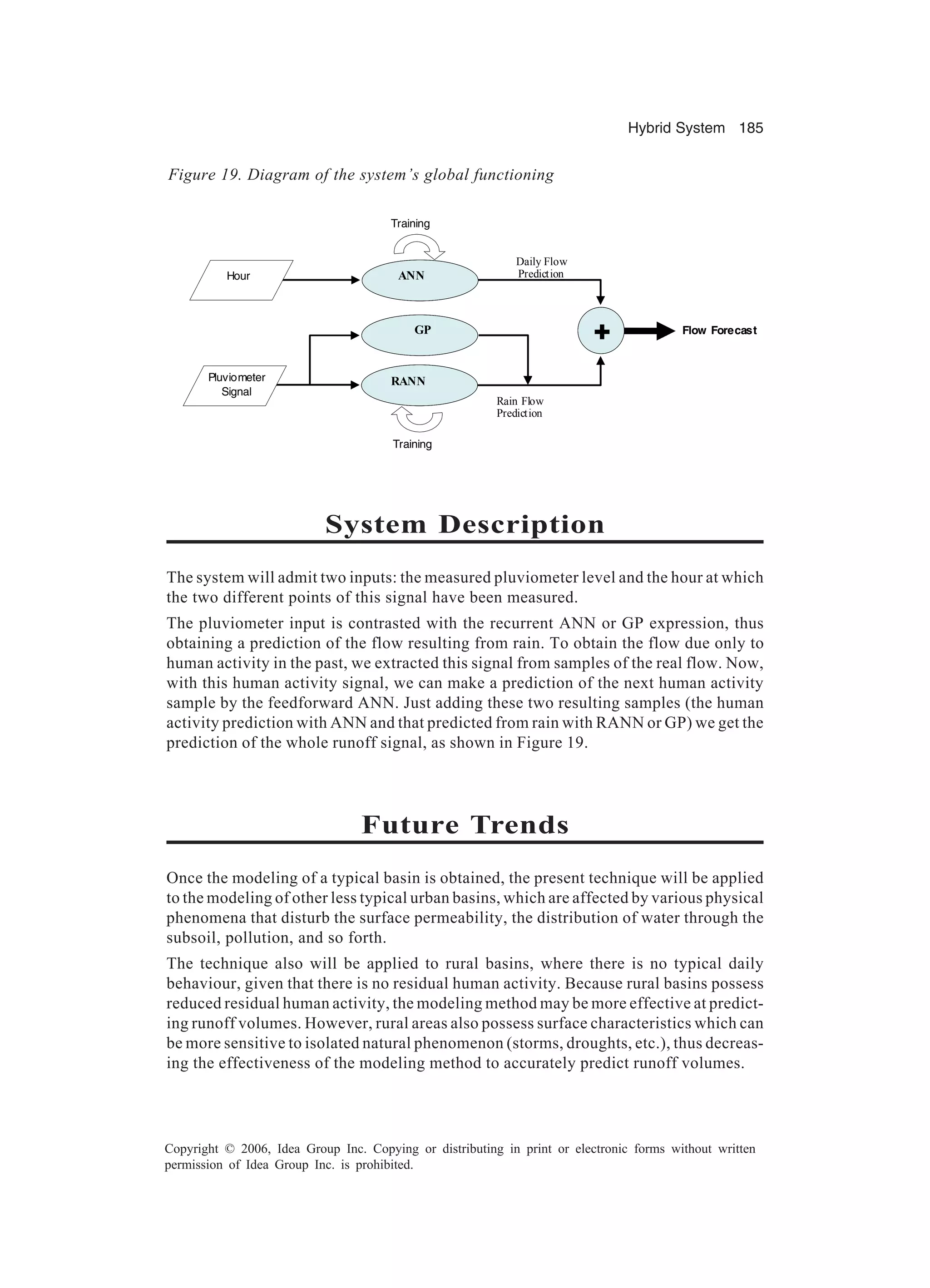 Hybrid System 185 Copyright © 2006, Idea Group Inc. Copying or distributing in print or electronic forms without written permission of Idea Group Inc. is prohibited. System Description The system will admit two inputs: the measured pluviometer level and the hour at which the two different points of this signal have been measured. The pluviometer input is contrasted with the recurrent ANN or GP expression, thus obtaining a prediction of the flow resulting from rain. To obtain the flow due only to human activity in the past, we extracted this signal from samples of the real flow. Now, with this human activity signal, we can make a prediction of the next human activity sample by the feedforward ANN. Just adding these two resulting samples (the human activity prediction with ANN and that predicted from rain with RANN or GP) we get the prediction of the whole runoff signal, as shown in Figure 19. Future Trends Once the modeling of a typical basin is obtained, the present technique will be applied to the modeling of other less typical urban basins, which are affected by various physical phenomena that disturb the surface permeability, the distribution of water through the subsoil, pollution, and so forth. The technique also will be applied to rural basins, where there is no typical daily behaviour, given that there is no residual human activity. Because rural basins possess reduced residual human activity, the modeling method may be more effective at predict- ing runoff volumes. However, rural areas also possess surface characteristics which can be more sensitive to isolated natural phenomenon (storms, droughts, etc.), thus decreas- ing the effectiveness of the modeling method to accurately predict runoff volumes. Training Hour Pluviometer Signal ANN + Daily Flow Prediction Rain Flow Prediction Flow Forecast RANN Training GP Figure 19. Diagram of the system’s global functioning 