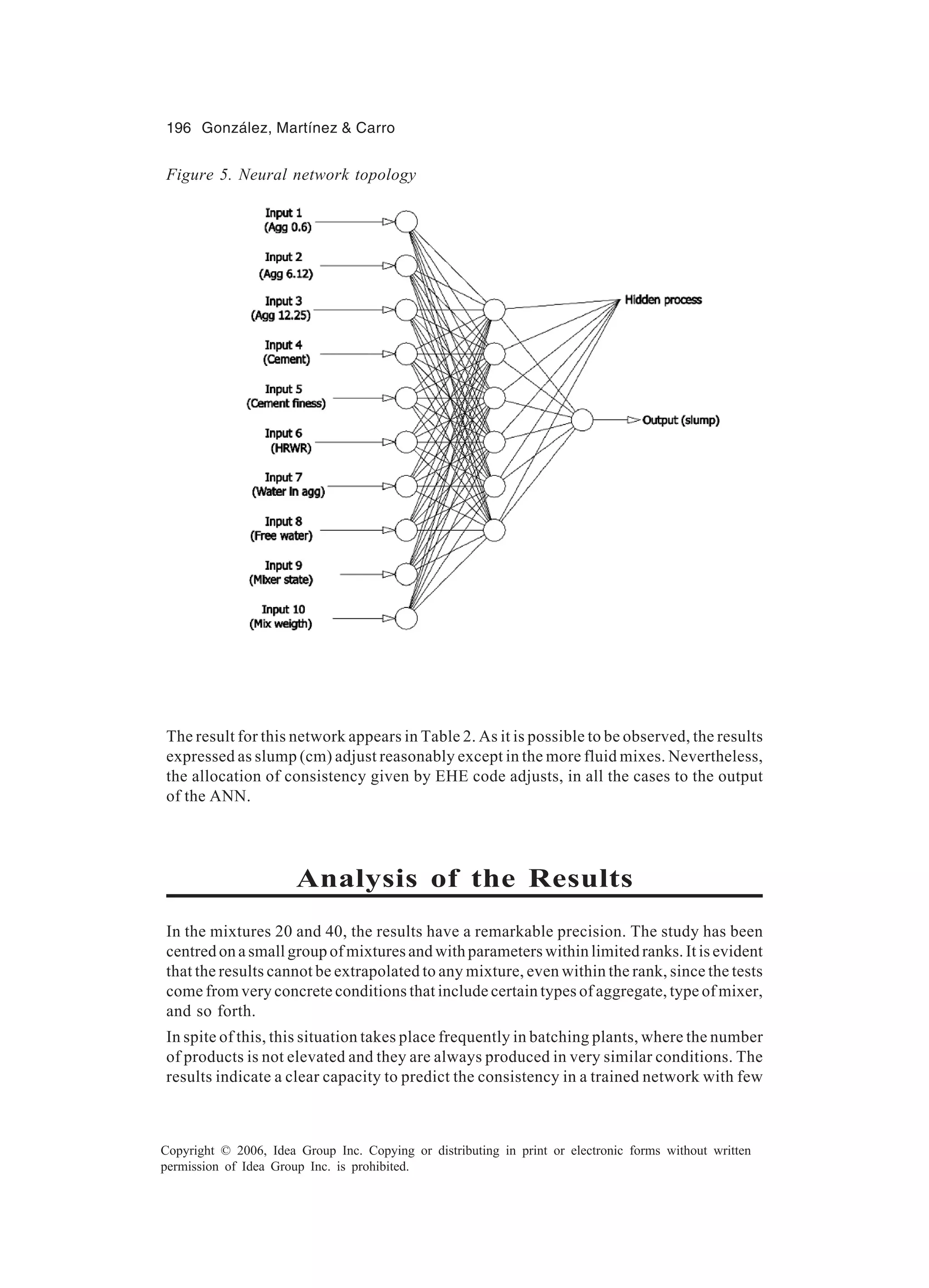 196 González, Martínez & Carro Copyright © 2006, Idea Group Inc. Copying or distributing in print or electronic forms without written permission of Idea Group Inc. is prohibited. The result for this network appears in Table 2. As it is possible to be observed, the results expressed as slump (cm) adjust reasonably except in the more fluid mixes. Nevertheless, the allocation of consistency given by EHE code adjusts, in all the cases to the output of the ANN. Analysis of the Results In the mixtures 20 and 40, the results have a remarkable precision. The study has been centred on a small group of mixtures and with parameters within limited ranks. It is evident that the results cannot be extrapolated to any mixture, even within the rank, since the tests come from very concrete conditions that include certain types of aggregate, type of mixer, and so forth. In spite of this, this situation takes place frequently in batching plants, where the number of products is not elevated and they are always produced in very similar conditions. The results indicate a clear capacity to predict the consistency in a trained network with few Figure 5. Neural network topology 