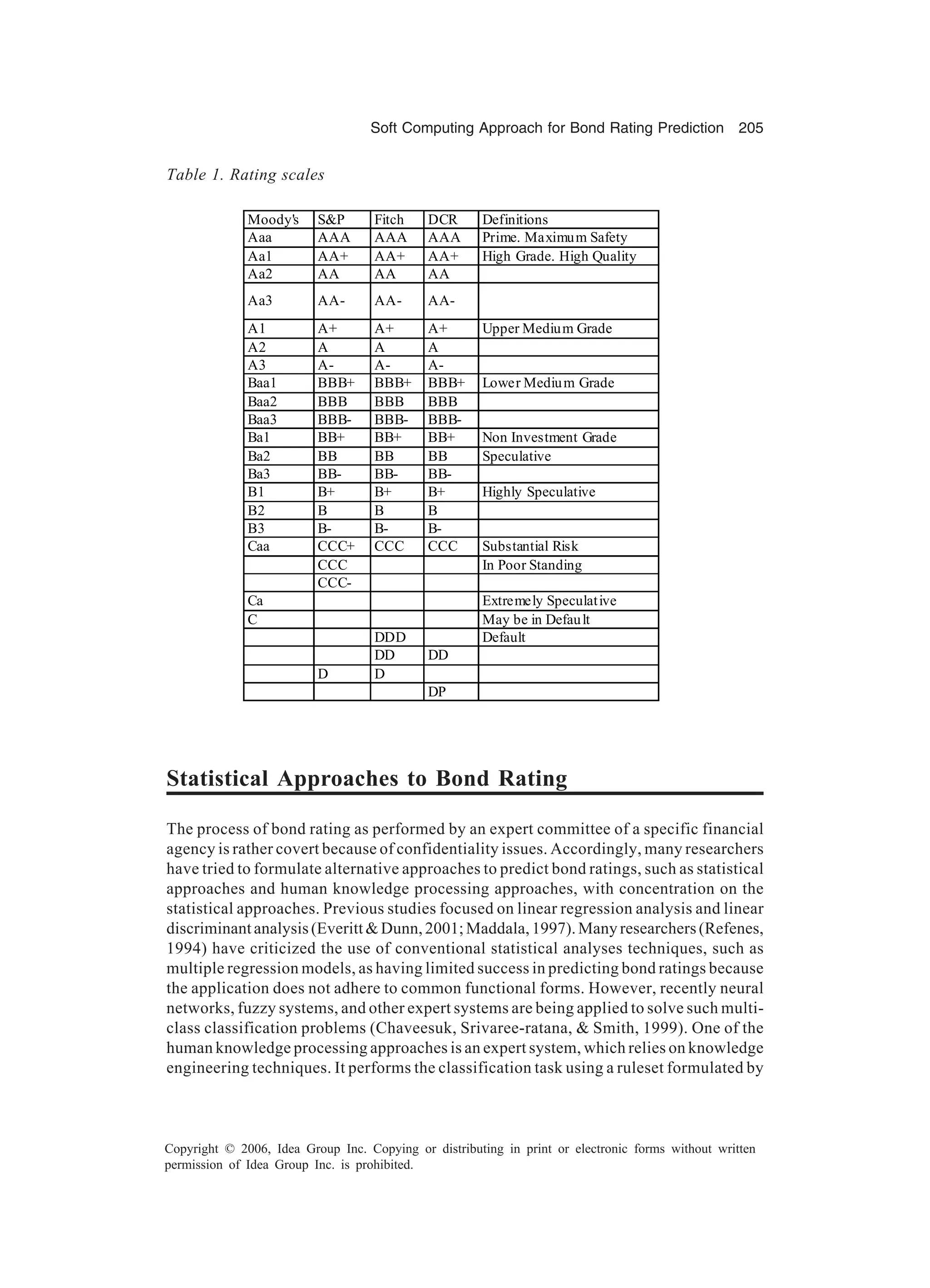 Soft Computing Approach for Bond Rating Prediction 205 Copyright © 2006, Idea Group Inc. Copying or distributing in print or electronic forms without written permission of Idea Group Inc. is prohibited. Statistical Approaches to Bond Rating The process of bond rating as performed by an expert committee of a specific financial agency is rather covert because of confidentiality issues. Accordingly, many researchers have tried to formulate alternative approaches to predict bond ratings, such as statistical approaches and human knowledge processing approaches, with concentration on the statistical approaches. Previous studies focused on linear regression analysis and linear discriminantanalysis(Everitt&Dunn,2001;Maddala,1997).Manyresearchers(Refenes, 1994) have criticized the use of conventional statistical analyses techniques, such as multiple regression models, as having limited success in predicting bond ratings because the application does not adhere to common functional forms. However, recently neural networks, fuzzy systems, and other expert systems are being applied to solve such multi- class classification problems (Chaveesuk, Srivaree-ratana, & Smith, 1999). One of the human knowledge processing approaches is an expert system, which relies on knowledge engineering techniques. It performs the classification task using a ruleset formulated by Table 1. Rating scales Moody's S&P Fitch DCR Definitions Aaa AAA AAA AAA Prime. Maximum Safety Aa1 AA+ AA+ AA+ High Grade. High Quality Aa2 AA AA AA Aa3 AA- AA- AA- A1 A+ A+ A+ Upper Medium Grade A2 A A A A3 A- A- A- Baa1 BBB+ BBB+ BBB+ Lower Medium Grade Baa2 BBB BBB BBB Baa3 BBB- BBB- BBB- Ba1 BB+ BB+ BB+ Non Investment Grade Ba2 BB BB BB Speculative Ba3 BB- BB- BB- B1 B+ B+ B+ Highly Speculative B2 B B B B3 B- B- B- Caa CCC+ CCC CCC Substantial Risk CCC In Poor Standing CCC- Ca Extremely Speculative C May be in Default DDD Default DD DD D D DP 