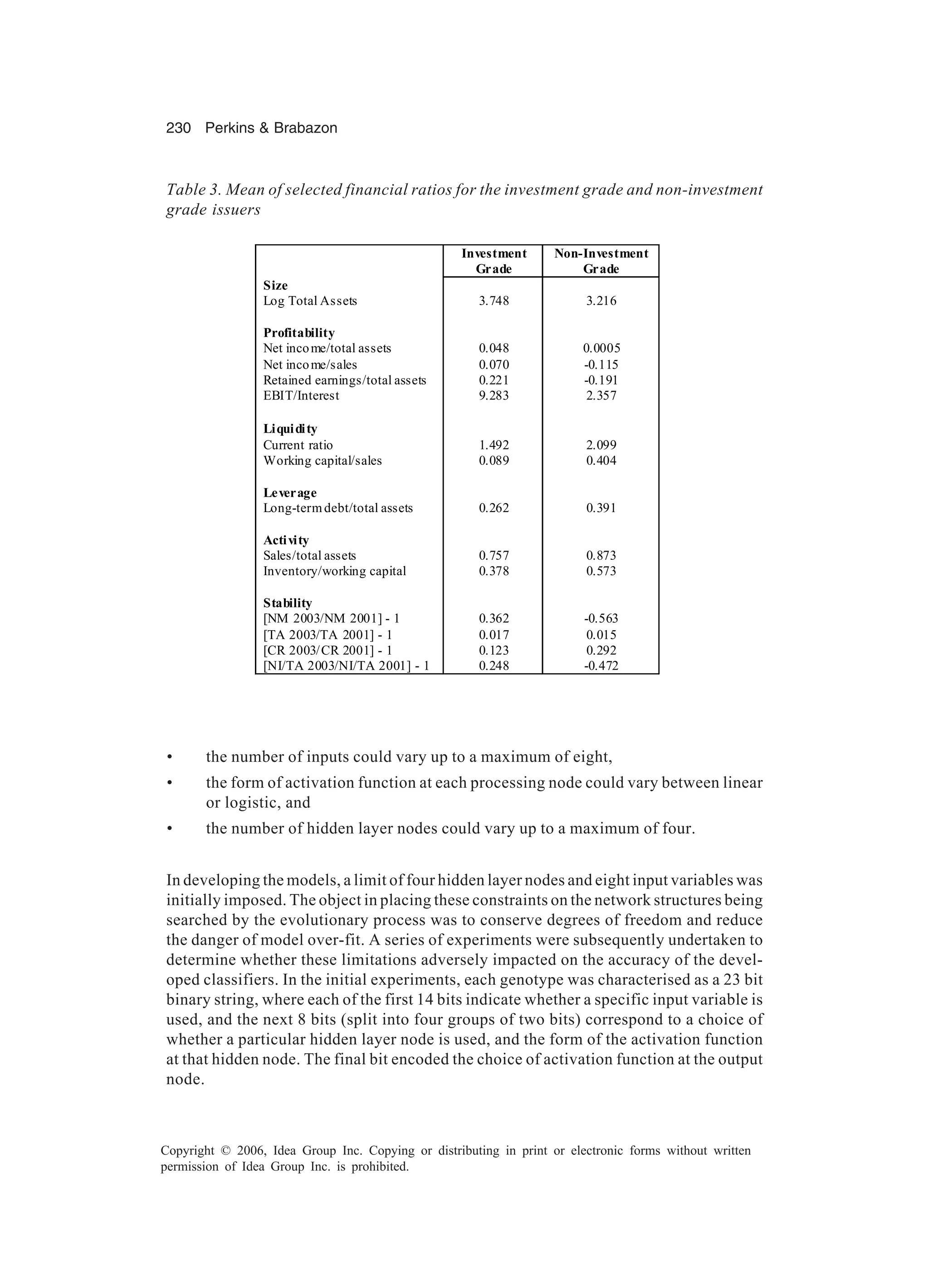 230 Perkins & Brabazon Copyright © 2006, Idea Group Inc. Copying or distributing in print or electronic forms without written permission of Idea Group Inc. is prohibited. Table 3. Mean of selected financial ratios for the investment grade and non-investment grade issuers Investment Grade Non-Investment Grade Size Log Total Assets 3.748 3.216 Profitability Net income/total assets 0.048 0.0005 Net income/sales 0.070 -0.115 Retained earnings/total assets 0.221 -0.191 EBIT/Interest 9.283 2.357 Liquidity Current ratio 1.492 2.099 Working capital/sales 0.089 0.404 Leverage Long-termdebt/total assets 0.262 0.391 Activity Sales/total assets 0.757 0.873 Inventory/working capital 0.378 0.573 Stability [NM 2003/NM 2001] - 1 0.362 -0.563 [TA 2003/TA 2001] - 1 0.017 0.015 [CR 2003/CR 2001] - 1 0.123 0.292 [NI/TA 2003/NI/TA 2001] - 1 0.248 -0.472 • the number of inputs could vary up to a maximum of eight, • the form of activation function at each processing node could vary between linear or logistic, and • the number of hidden layer nodes could vary up to a maximum of four. In developing the models, a limit of four hidden layer nodes and eight input variables was initially imposed. The object in placing these constraints on the network structures being searched by the evolutionary process was to conserve degrees of freedom and reduce the danger of model over-fit. A series of experiments were subsequently undertaken to determine whether these limitations adversely impacted on the accuracy of the devel- oped classifiers. In the initial experiments, each genotype was characterised as a 23 bit binary string, where each of the first 14 bits indicate whether a specific input variable is used, and the next 8 bits (split into four groups of two bits) correspond to a choice of whether a particular hidden layer node is used, and the form of the activation function at that hidden node. The final bit encoded the choice of activation function at the output node. 